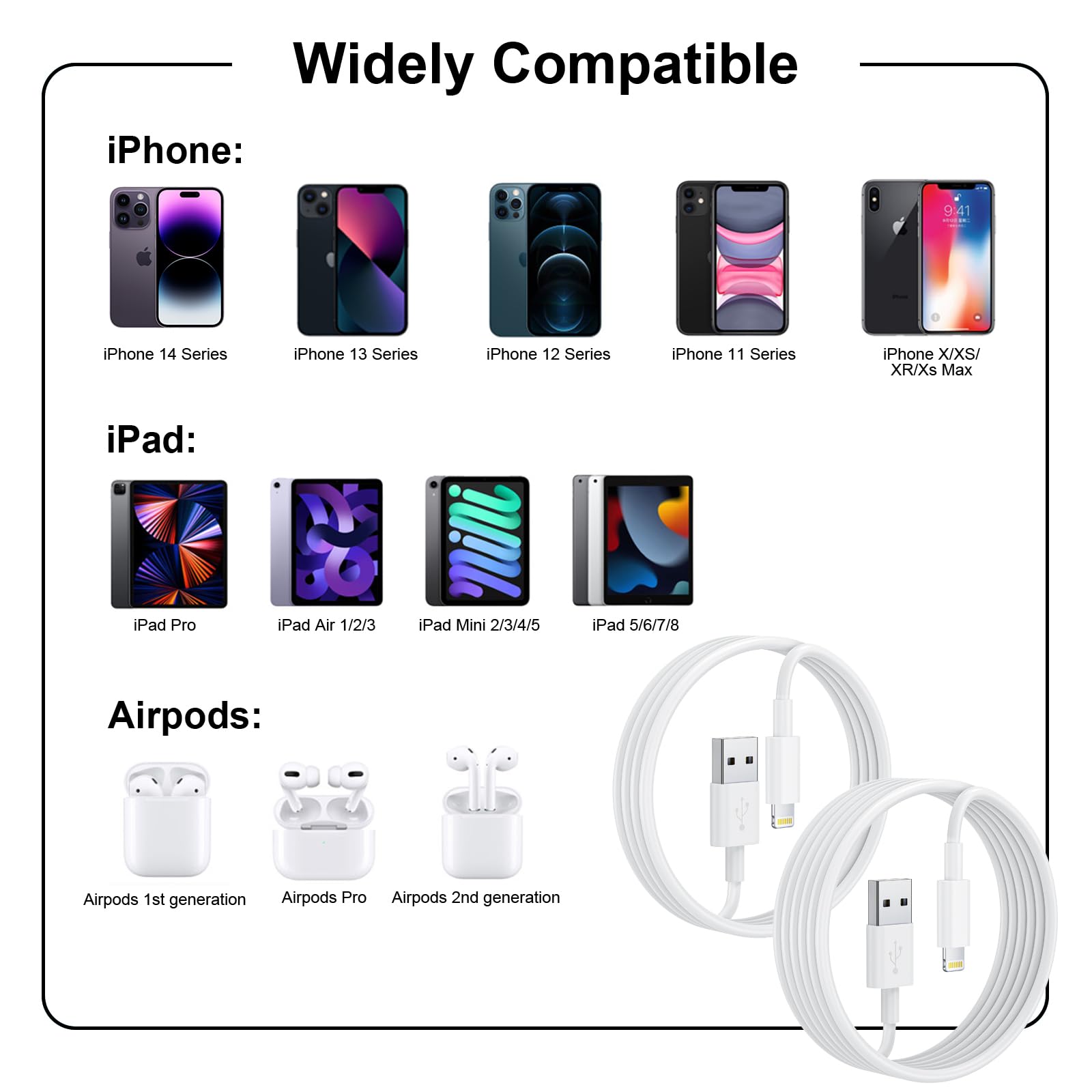 MFi Certified USB C to Lightning Cable 2-Pack (1M+2M) - Fast Charging Cable for iPhone 14 Pro Max/Plus/13/12/11/XS/8 - Perfect for Home, Office & Travel Charging