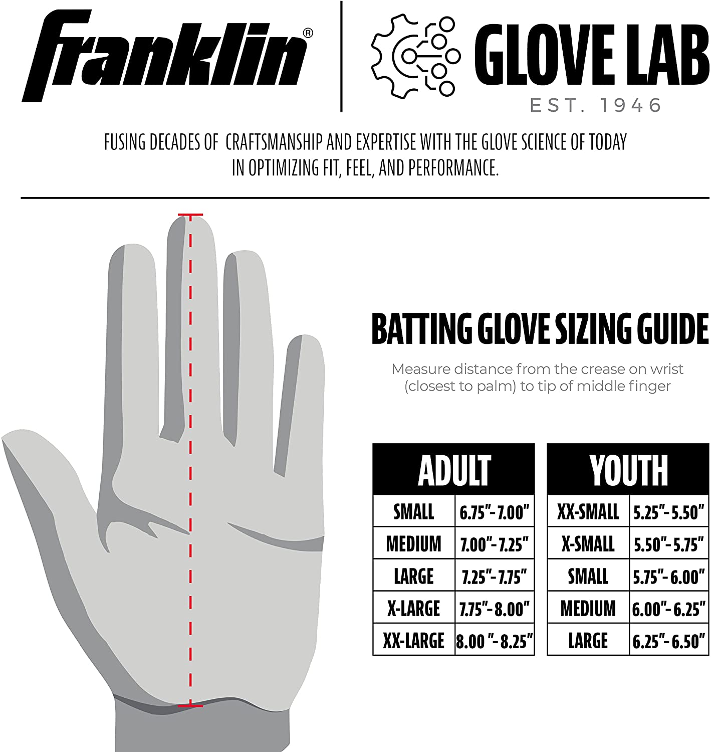 Franklin Powerstrap Infinite Series Adult Batting Gloves - Baseball & Softball Training Gloves for Hitting, Fielding & Practice - Durable & Comfortable Grip for Men & Women