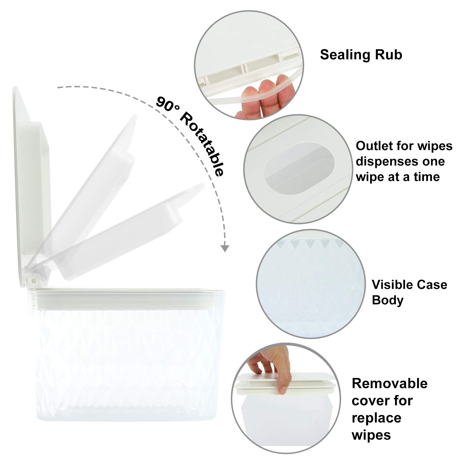Seal-Designed Wipe Dispenser Holder - Dust-Proof & Non-Slip Bathroom Wipes Case (6.7