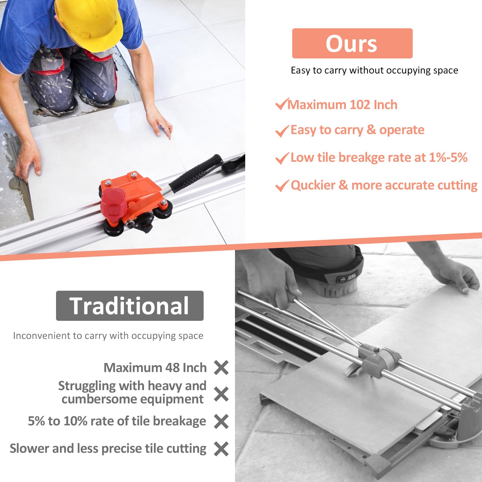 Flytohom 102-Inch Large Format Tile Cutter with Carrying Case - Manual Porcelain & Ceramic Tile Cutter for 0.12