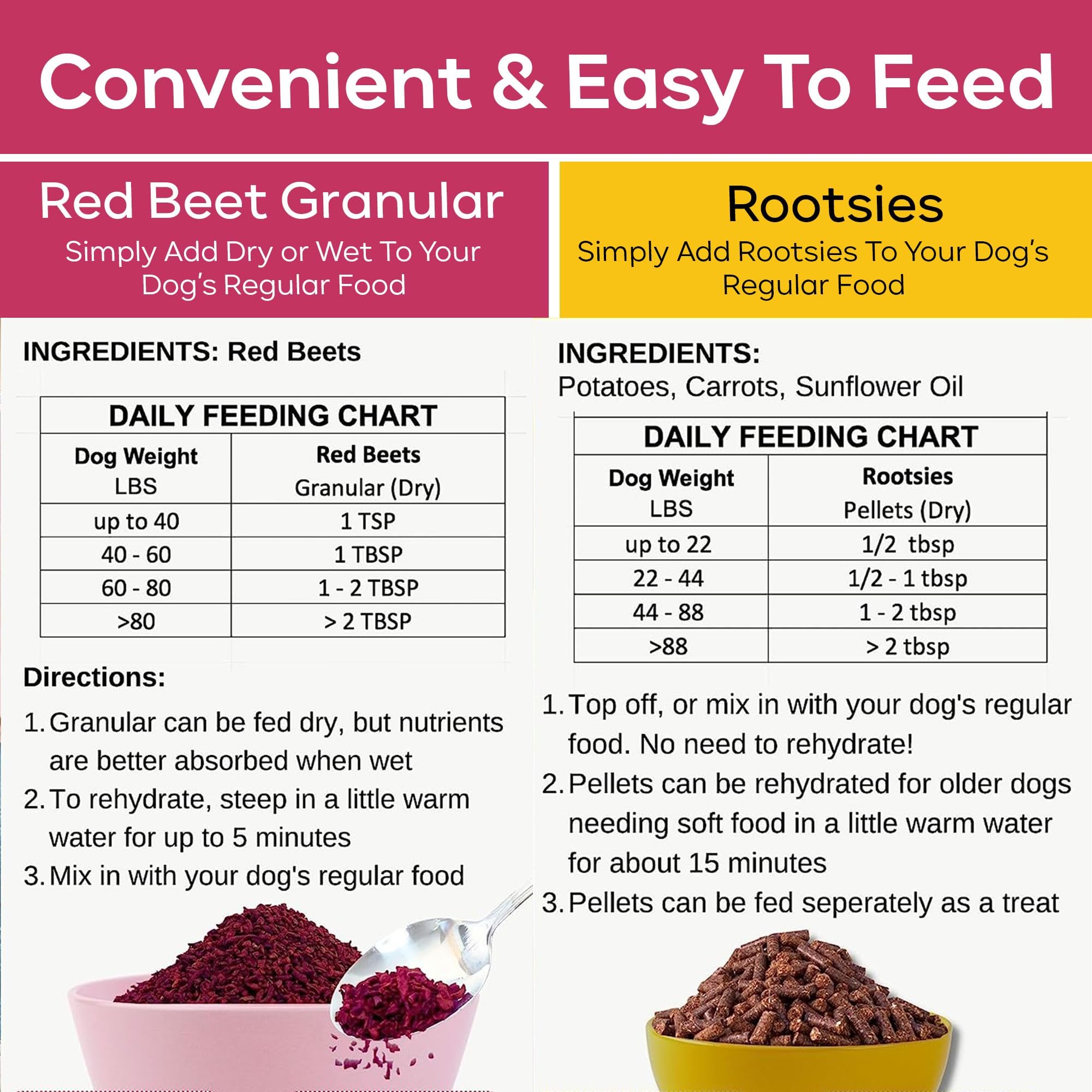 Olewo Dog Food Toppers Bundle - Rootsies & Red Beet Granules for Sensitive Stomach, Itch Relief, Skin & Coat Care, Gut Health & Fiber Support - 2.2 lbs + 22 oz - Perfect for Dogs with Allergies or Digestive Issues