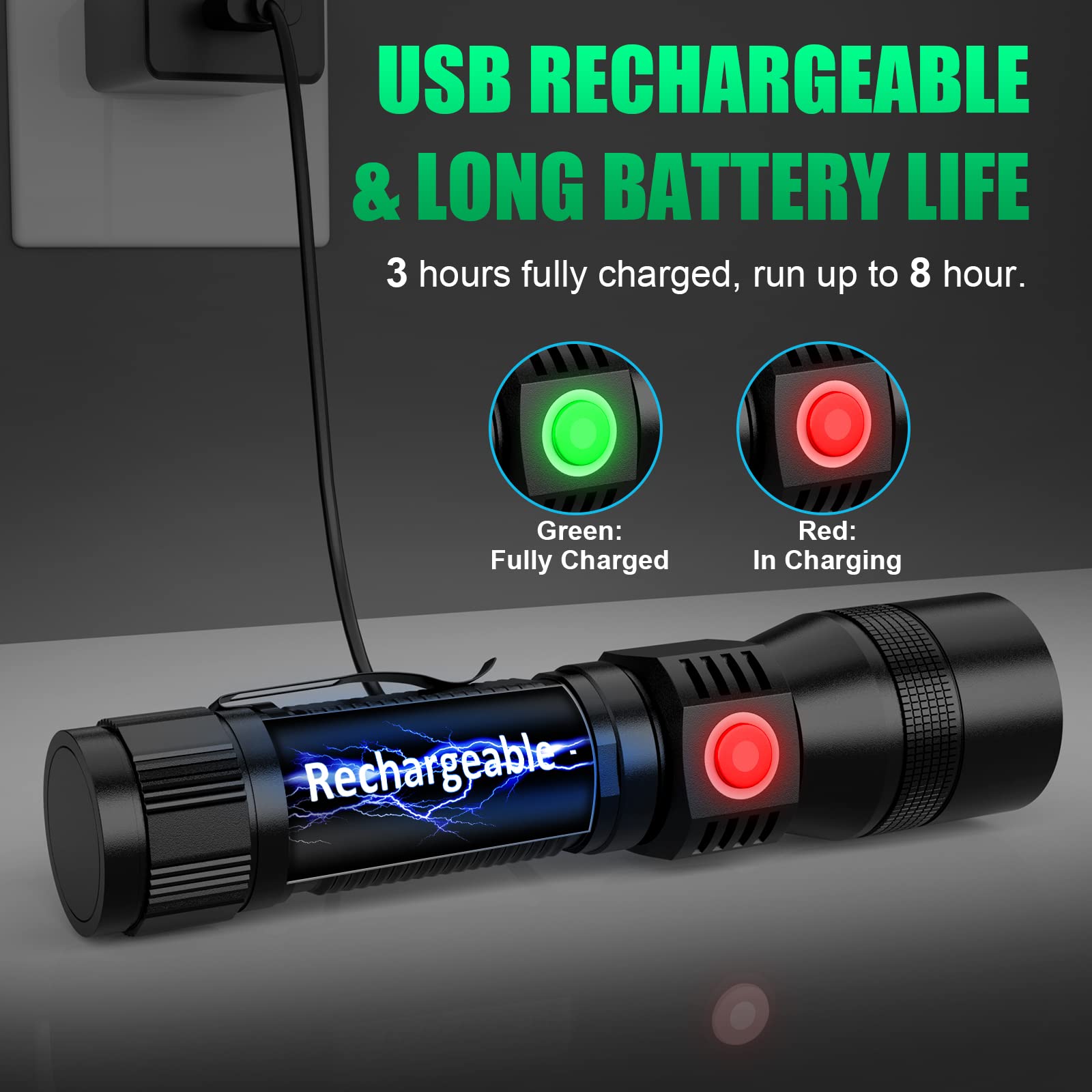Rechargeable UV Flashlight Black Light - 1000 Lumen 3-in-1 Magnetic Tactical LED Flashlight with 7 Modes, Waterproof for Camping, Emergencies, Pet Urine Detection, Hunting & Home Inspection
