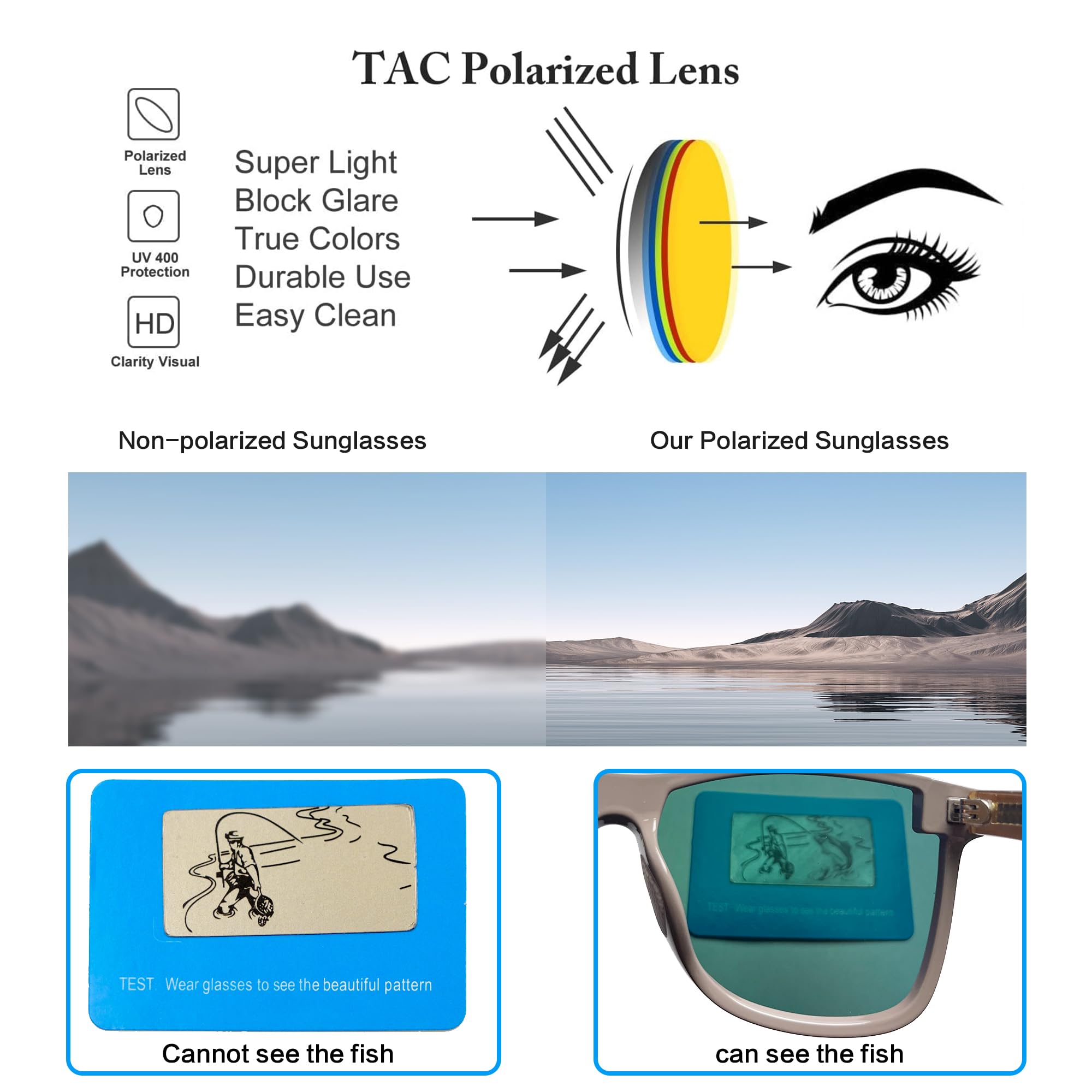 Polarized Sunglasses for Men & Women - Trendy Mirrored Shades with UV400 Protection - Reflective Sun Glasses for Driving, Fishing & Outdoor Activities