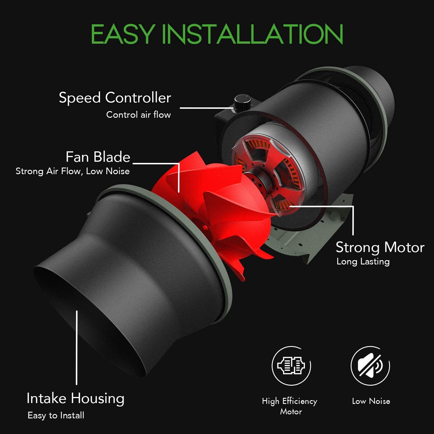HealSmart 6 Inch Inline Duct Fan with Rotating Button Control - High CFM Ventilation Exhaust Fan for HVAC, Grow Tents, Hydroponics & Indoor Gardening | Perfect for Home, Greenhouse & Commercial Use