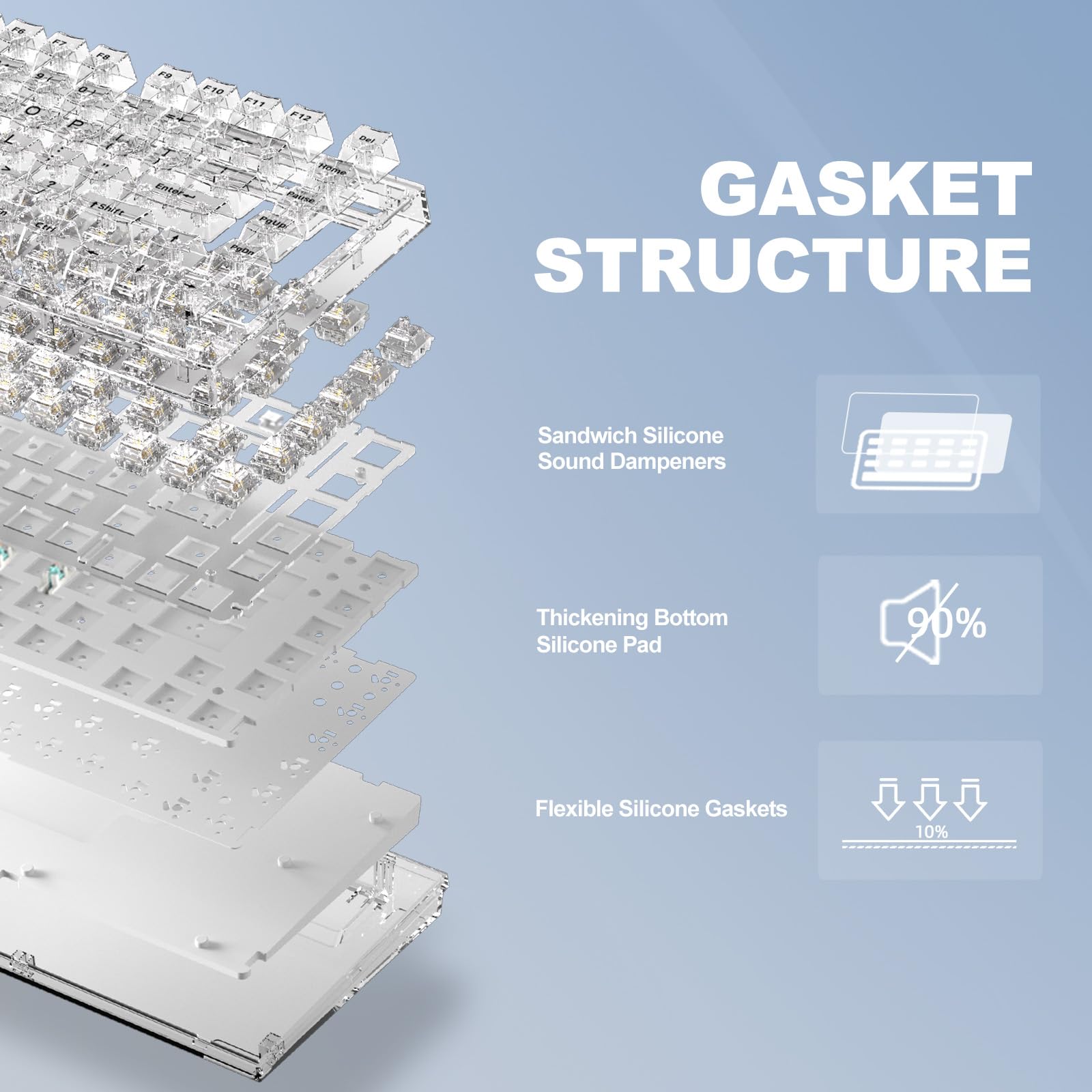 YUNZII X75 PRO 82-Key Wireless Mechanical Gaming Keyboard - Hot Swappable, Gasket Mount, BT5.0/2.4G/USB-C, Transparent Keycaps - Compatible with Windows/Mac (Crystal White Switch, Wireless-White) | Perfect for Gaming, Typing & Office Work