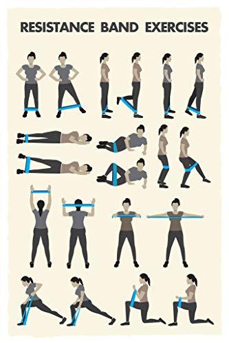 Resistance Bands Chart | 13733