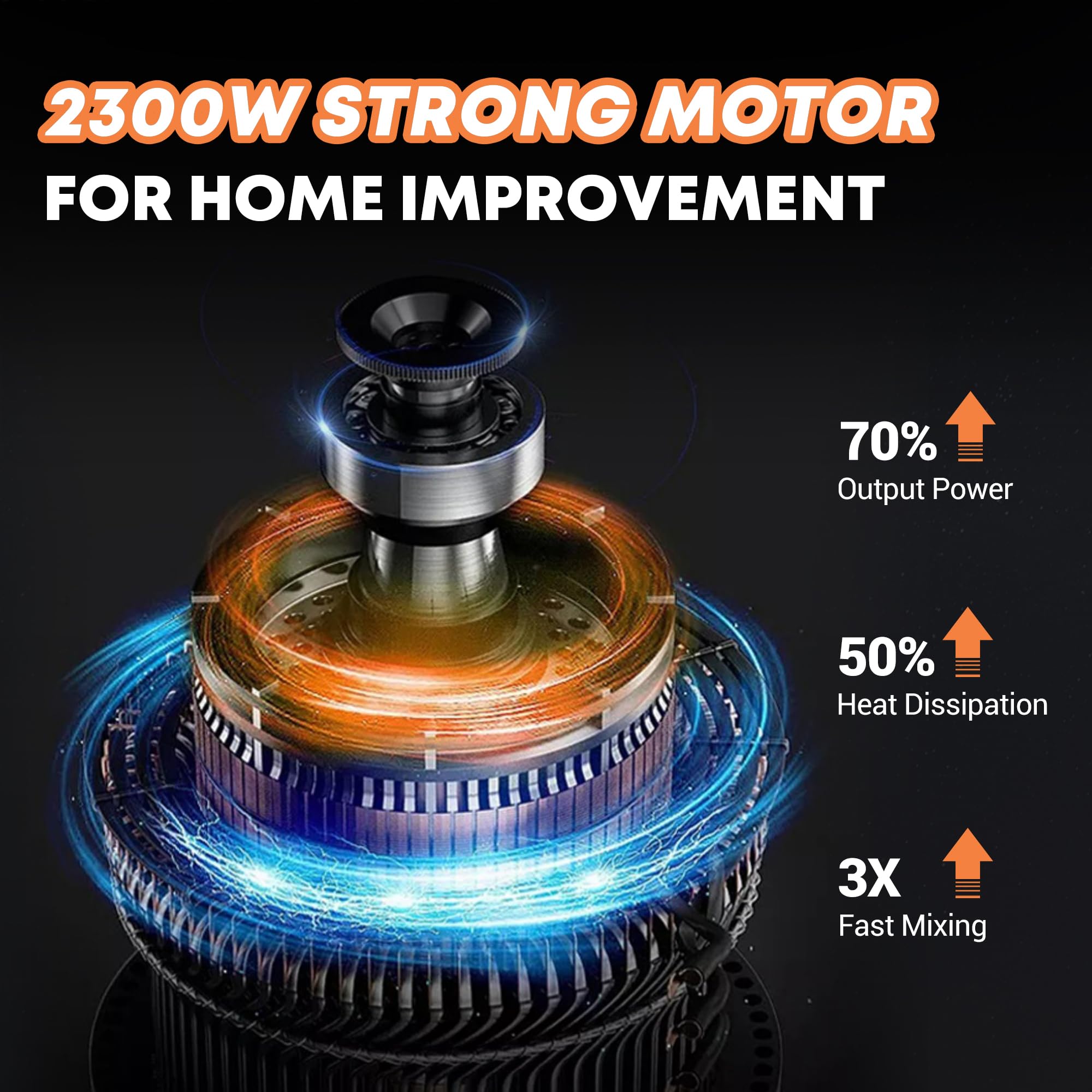 2300W Electric Handheld Concrete Mixer - 6 Adjustable Speed Portable Cement Mixer for Mud, Mortar, Paint & Fodder | Ideal for Construction, DIY Projects & Farm Work (110V)