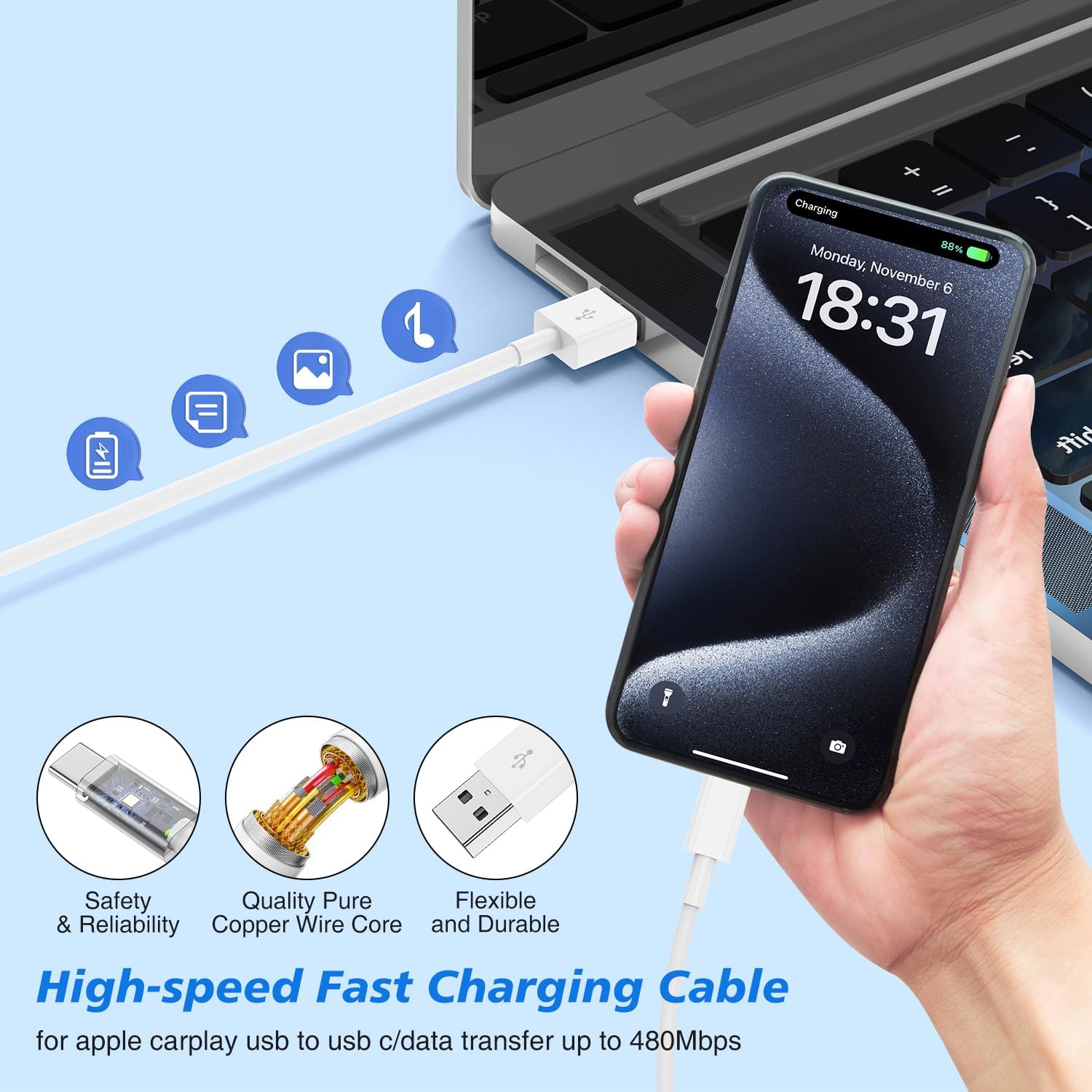 6ft USB A to USB C CarPlay Charger Cable for iPhone 16/16 Pro Max/15/15 Pro Max/15 Plus/15 Pro, iPad 12.9/11/10th Gen/Air 5th/4th Gen/Mini 6th Gen - Fast Charging & Data Sync for Car, Home & Office Use
