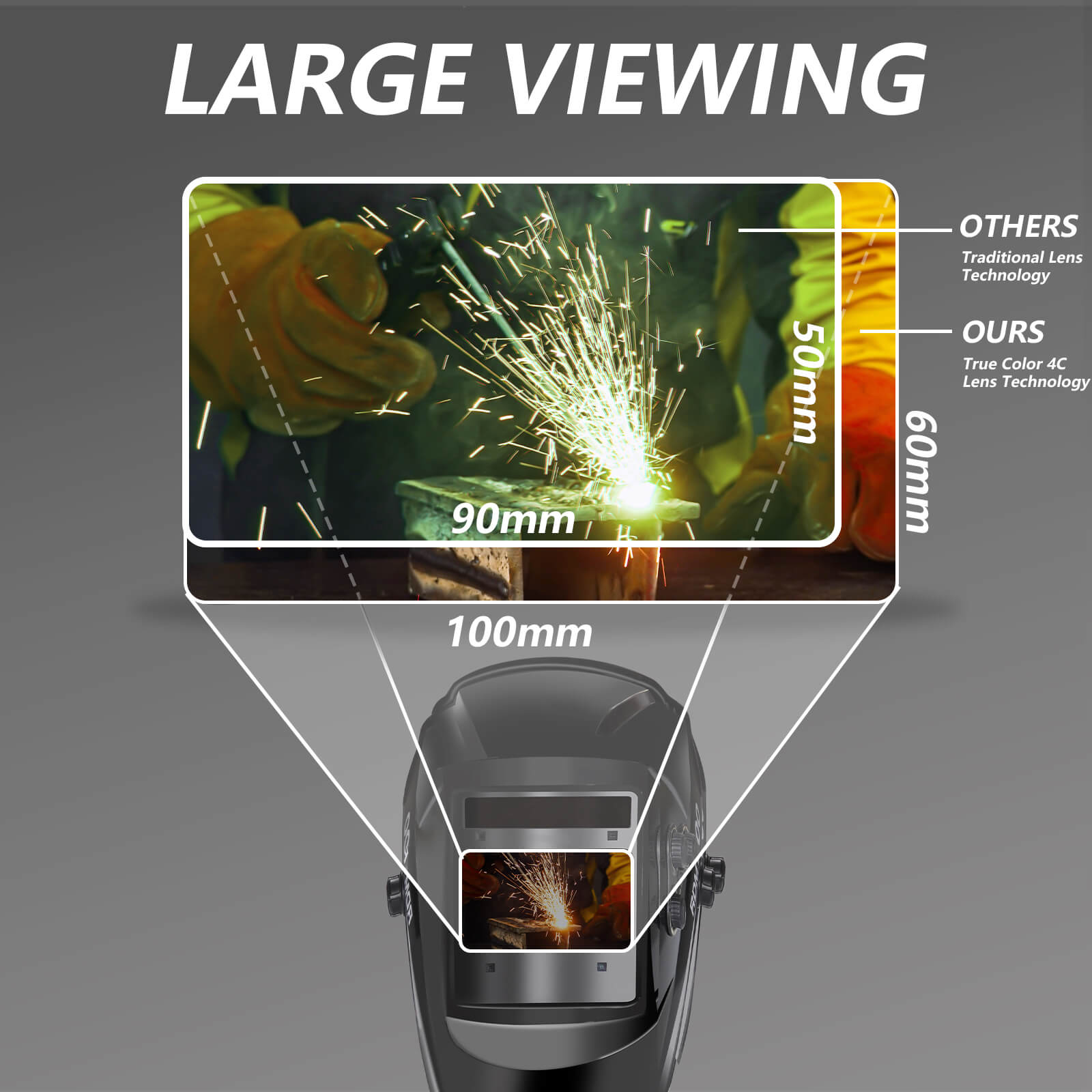 SSimder Auto Darkening Welding Helmet RLM 800 - True View Lens for Arc Tig Mig Welding | Solar Powered with Adjustable Shade 5-13 | Ideal for Metal Fabrication, Construction & DIY Projects