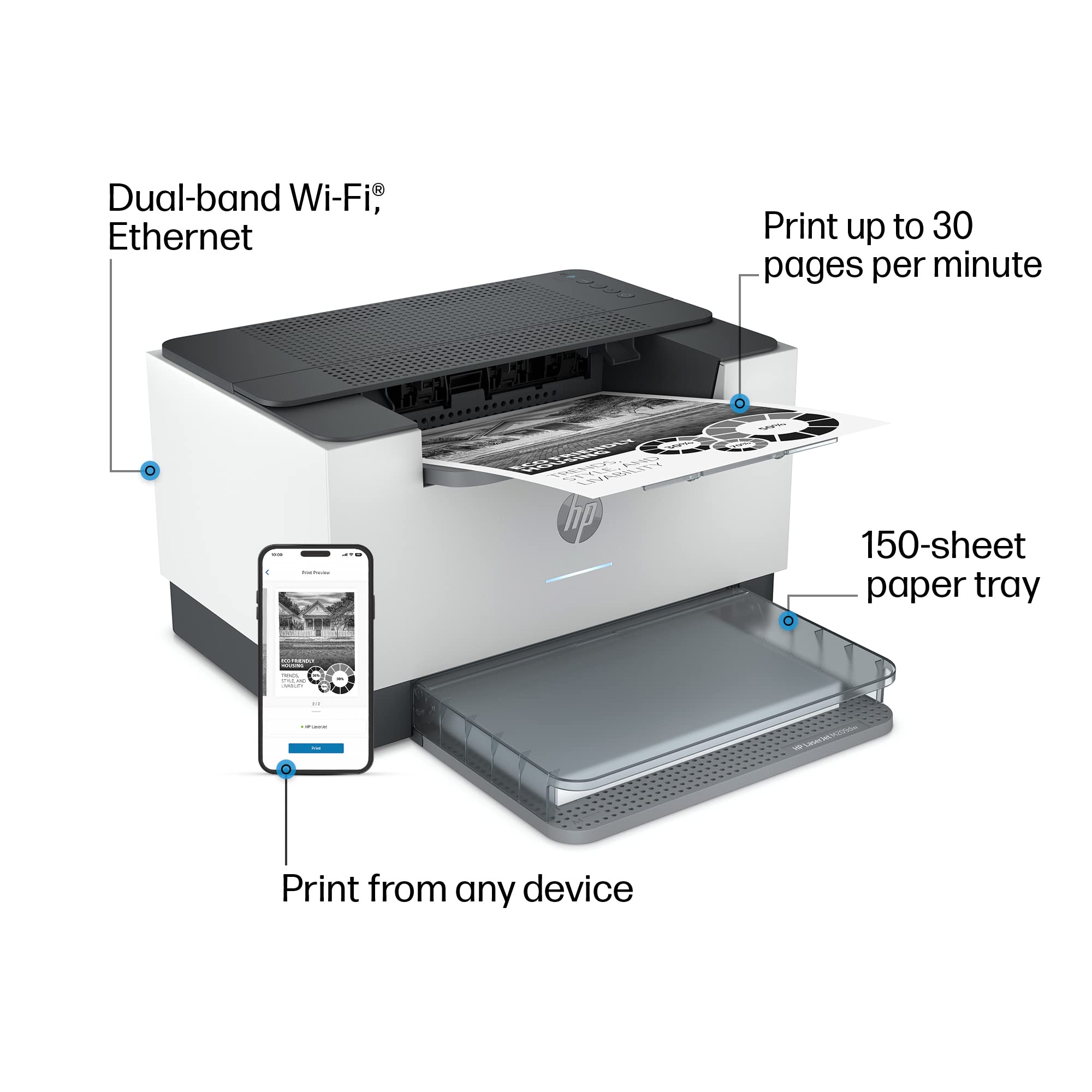 HP LaserJet M209dw Wireless Printer - Fast Printing, Easy Setup, Mobile & Wireless Printing for Home & Small Office | Ideal for Remote Work & Small Teams
