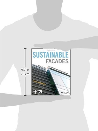 Sustainable Facades: High-Performance Building Envelope Design Methods for Energy-Efficient Commercial & Residential Architecture | Green Construction Solutions
