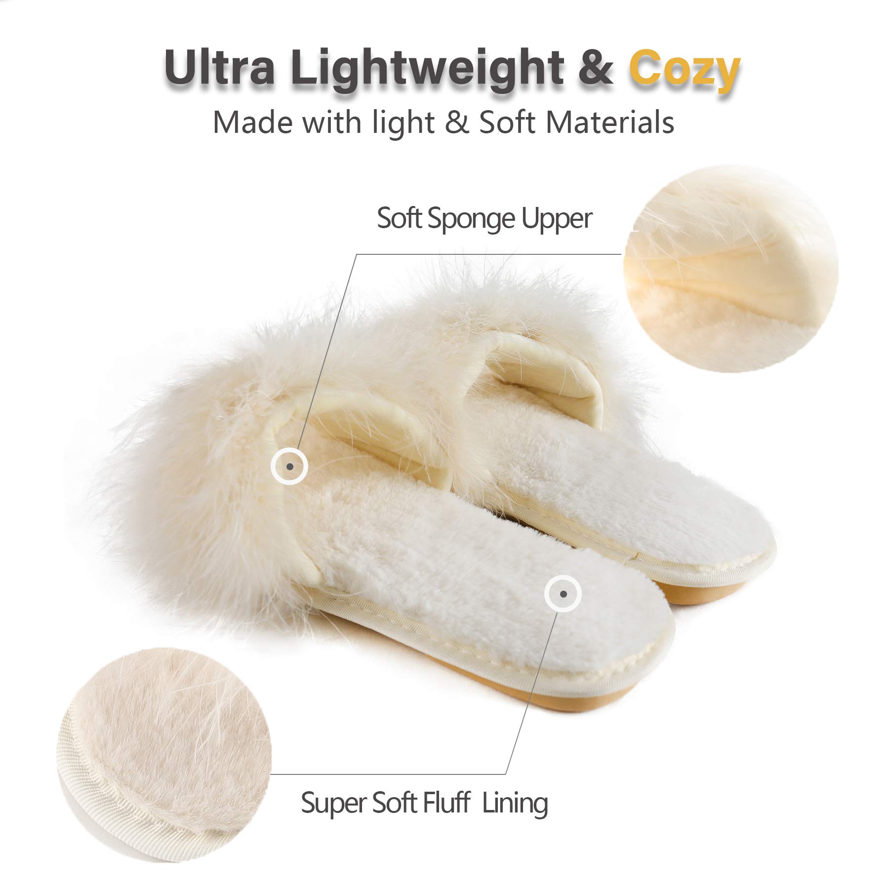 Fur Story Women's Open Toe Fuzzy Slippers with Memory Foam - Cozy Fluffy House Shoes for Indoor Comfort & Relaxation at Home