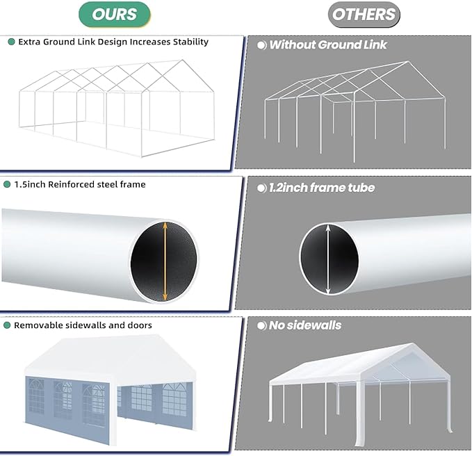 GARVEE 16x32 FT White Outdoor Party Tent with Removable Sidewalls & Storage Bags - Perfect for Weddings, Camping, BBQ Events, and Backyard Gatherings
