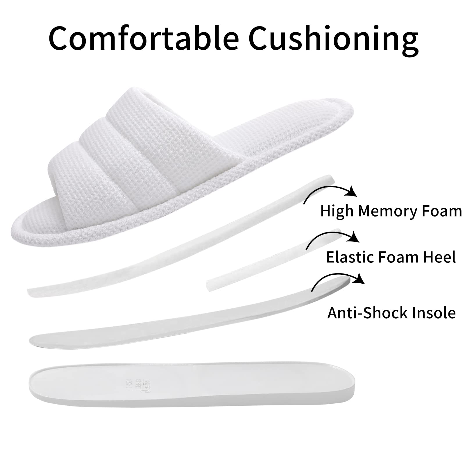Breathable Waffle Summer House Slippers for Women & Men - Open Toe Slip-On Indoor Home Shoes - Perfect for Relaxing, Lounging & Spa Days
