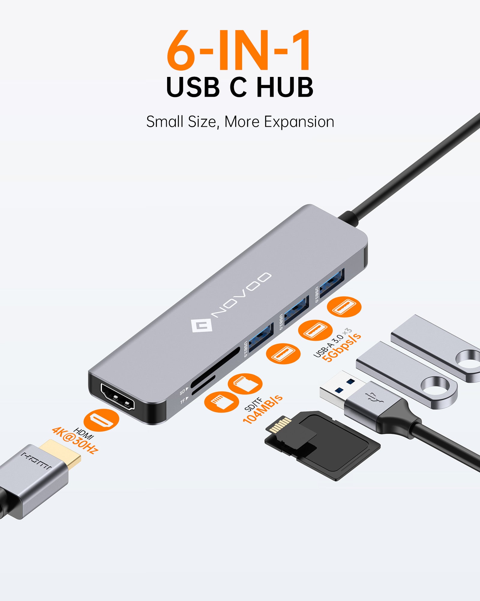 NOVOO 6-in-1 USB C Hub with HDMI, USB 3.0, SD/TF Card Reader - Perfect for MacBook Pro/Air, iPad Pro, Chromebook & More