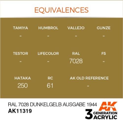 AK Interactive AK11319 AFV Series RAL 7028 Dunkelgelb (Dark Yellow) 1944 Edition - 17ml Acrylic Paint - 3rd Generation - Perfect for Military Model Kits, Tank Painting, and Historical Miniature Projects