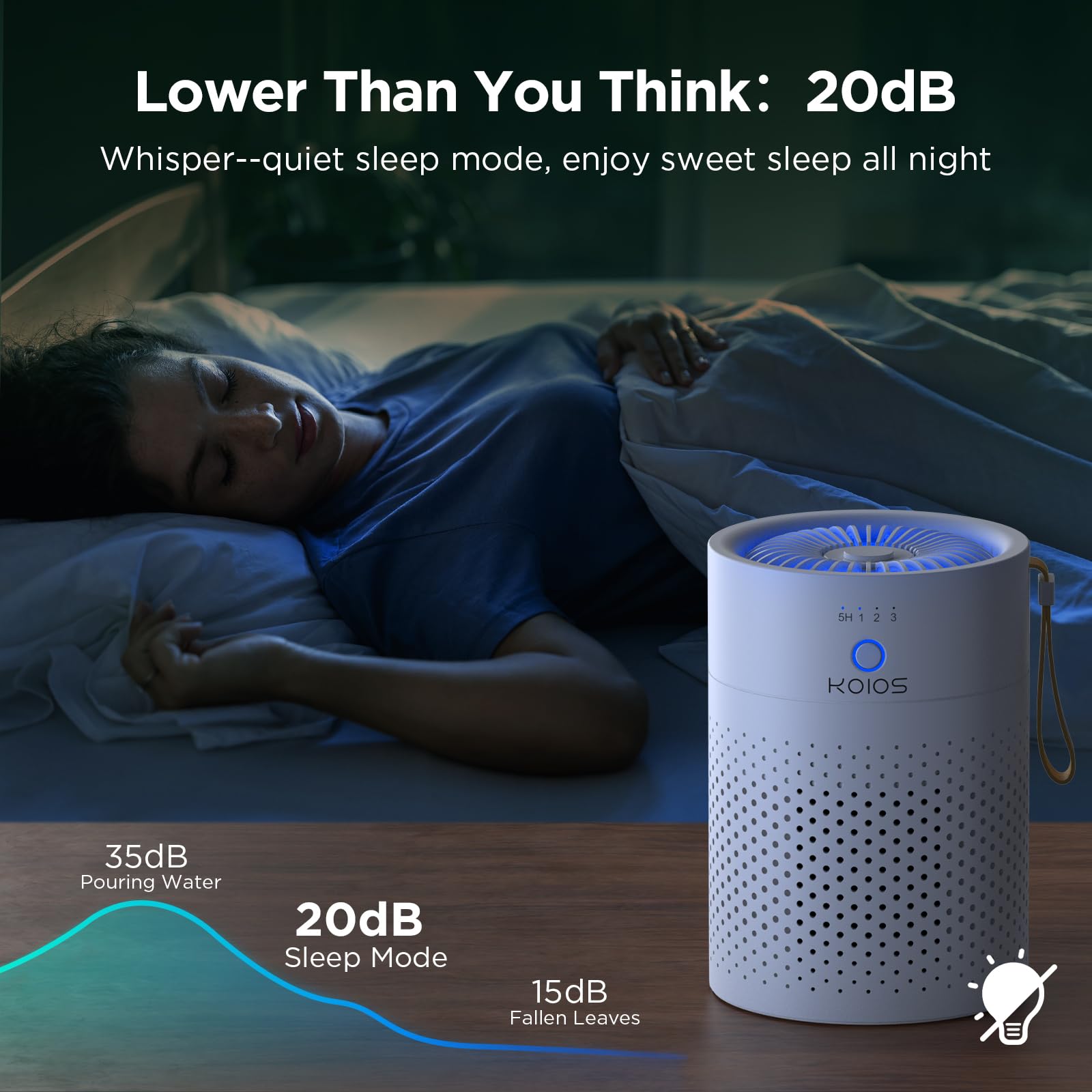 KOIOS H13 True HEPA Air Purifier for Bedroom, Office & Car - Portable USB Desktop Air Cleaner with Night Light & Timer - Removes Smoke, Dust, Pet Dander, Pollen & Odors - Perfect for Allergies, Asthma & Fresh Air at Home or Work