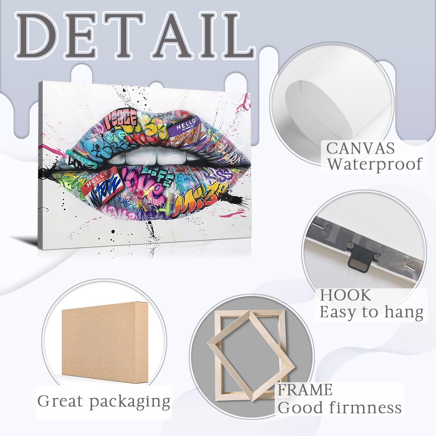 Lip Graffiti Wall Art Poster - Vibrant Street Art Decor for Living Room & Bedroom (28x40 Inches) - Perfect for Urban Home & Office Decor