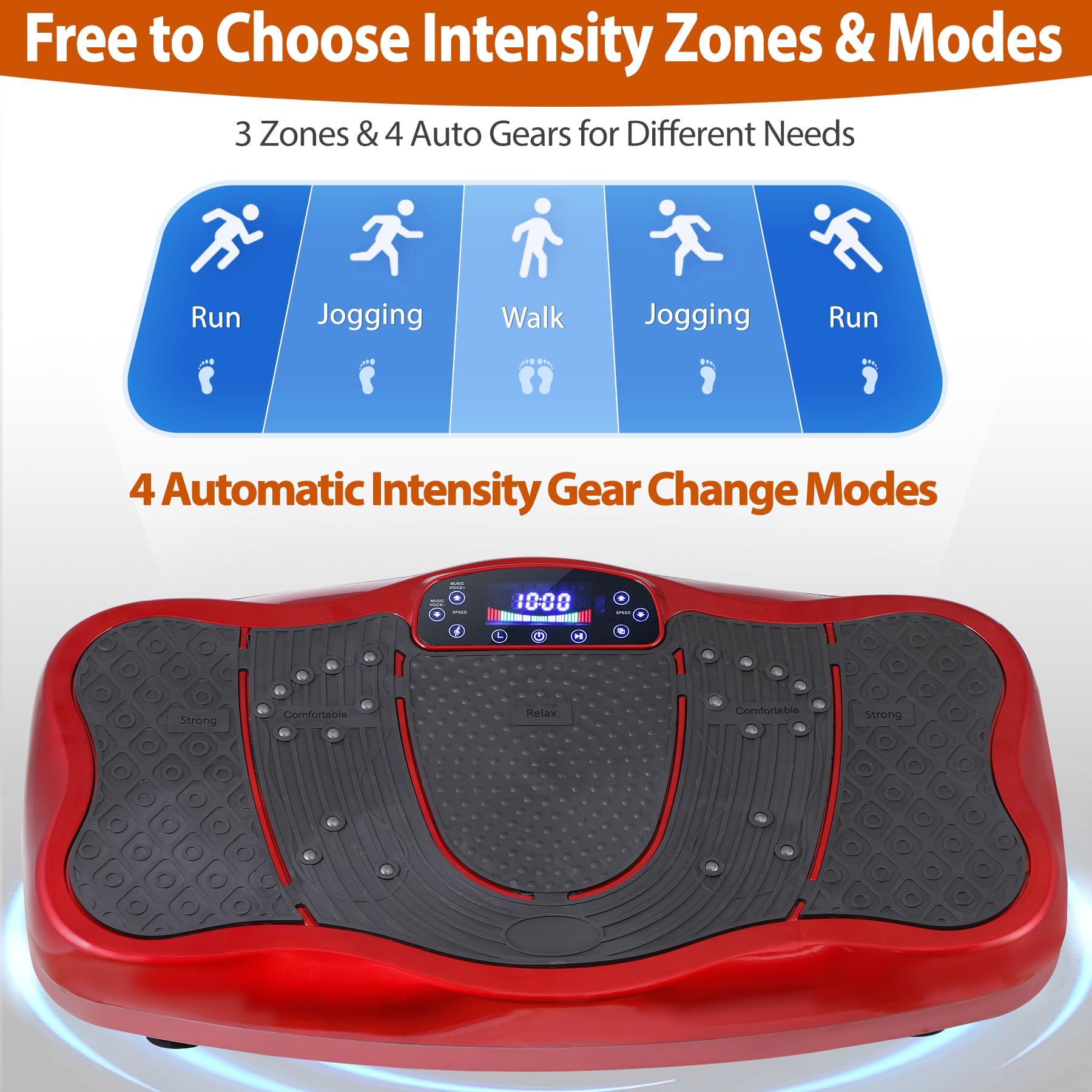 Premium Vibration Plate Exercise Machine for Weight Loss & Lymphatic Drainage - Whole Body Workout Equipment with Bluetooth, Remote & Loop Bands - 120 Speed Levels - Home Gym & Travel Fitness Solution
