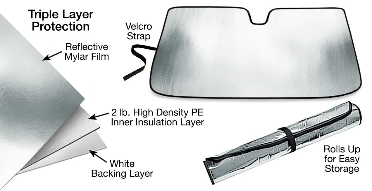 Custom Fit Sunshade for Volkswagen Jetta Sedan 2019-2024 | UV Protection Windshield Sun Shield | Perfect for Summer Parking & Road Trips