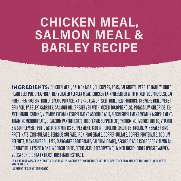 Natural Balance Fat Dogs Recipe Dry Dog Food - Low-Calorie Weight Management for Overweight Dogs - Perfect for Indoor & Senior Dogs with Less Activity