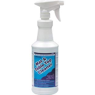 Staticide ESD Mat Cleaner - 1 Quart Spray Bottle for Anti-Static Protection | Ideal for Electronics Workbenches, Computer Repair & PCB Maintenance