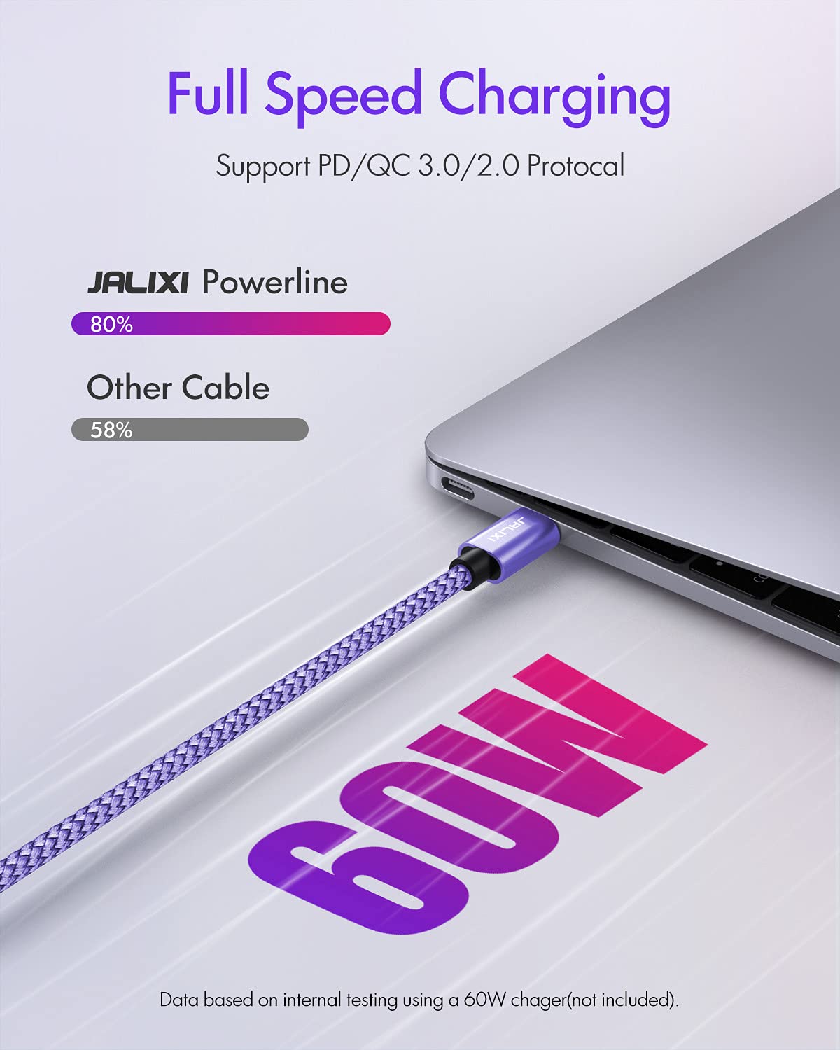 JALIXI 20ft USB C Cable 60W Fast Charging, Long USBC to USBC Cable for iPhone 16/15 Pro Max, iPad, MacBook, Samsung S24/S23, Pixel, Nintendo Switch, Camera & More - Perfect for Home, Office & Travel Charging (Charge Only)