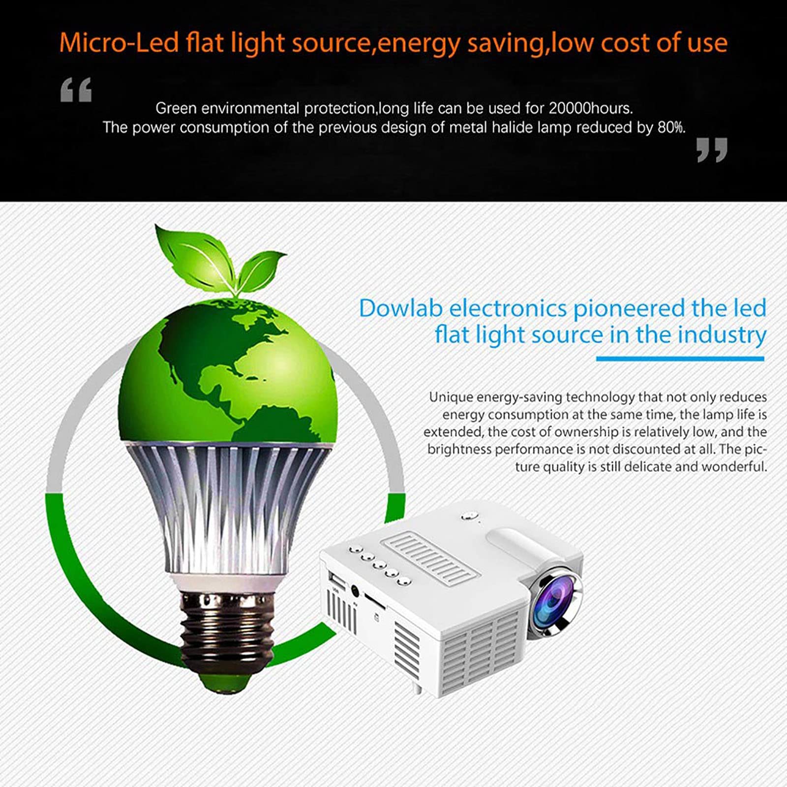 Mini Portable Wired Projector - 1080P Home LED Projector for Kids, Supports USB/TF/AV Input, Phone Screen Mirroring (10