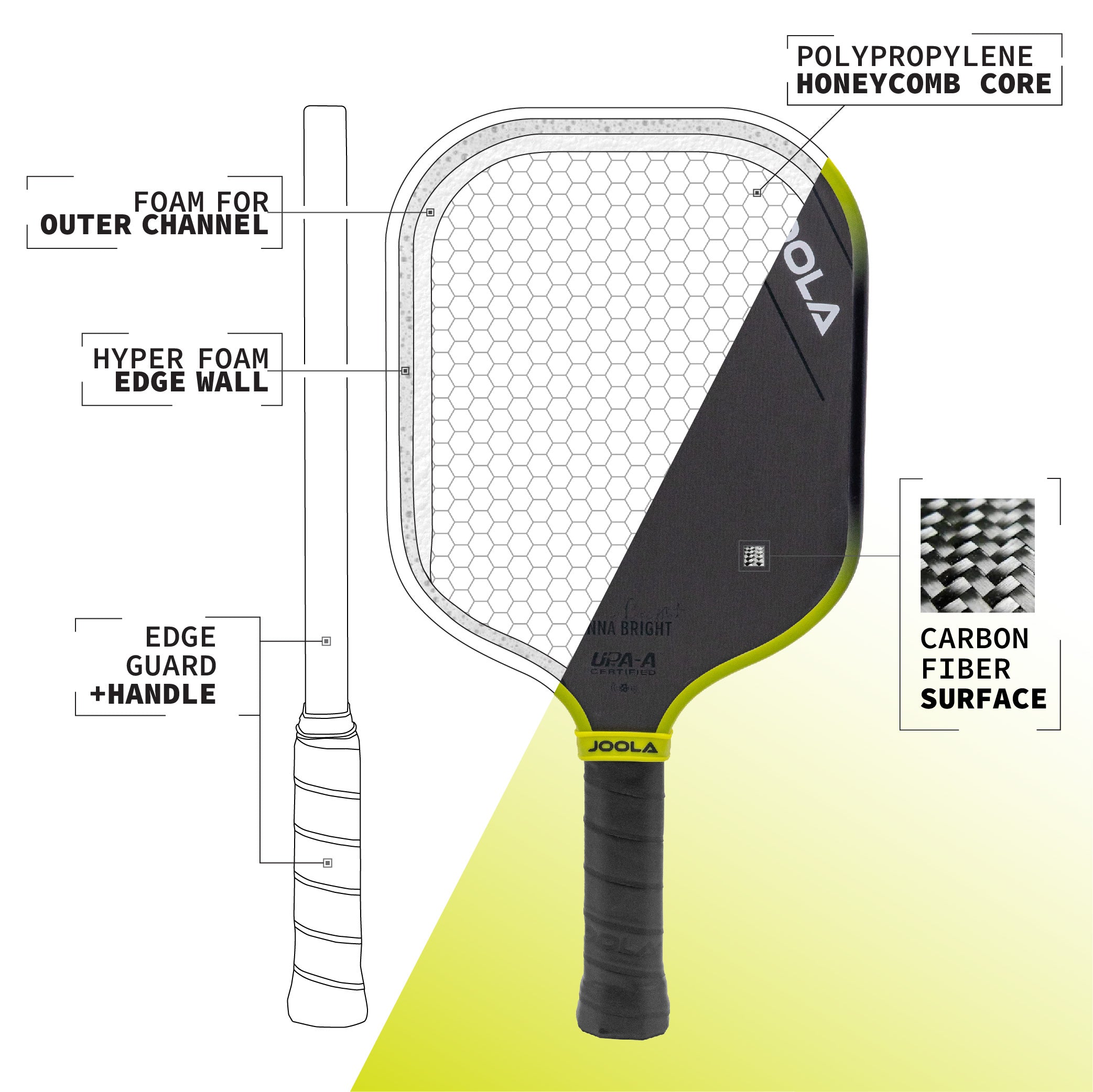 JOOLA Anna Bright Scorpeus 3S 14mm Pickleball Paddle - Premium Carbon Fiber Surface for Enhanced Spin & Control - Perfect for Competitive Play & Outdoor Pickleball Games