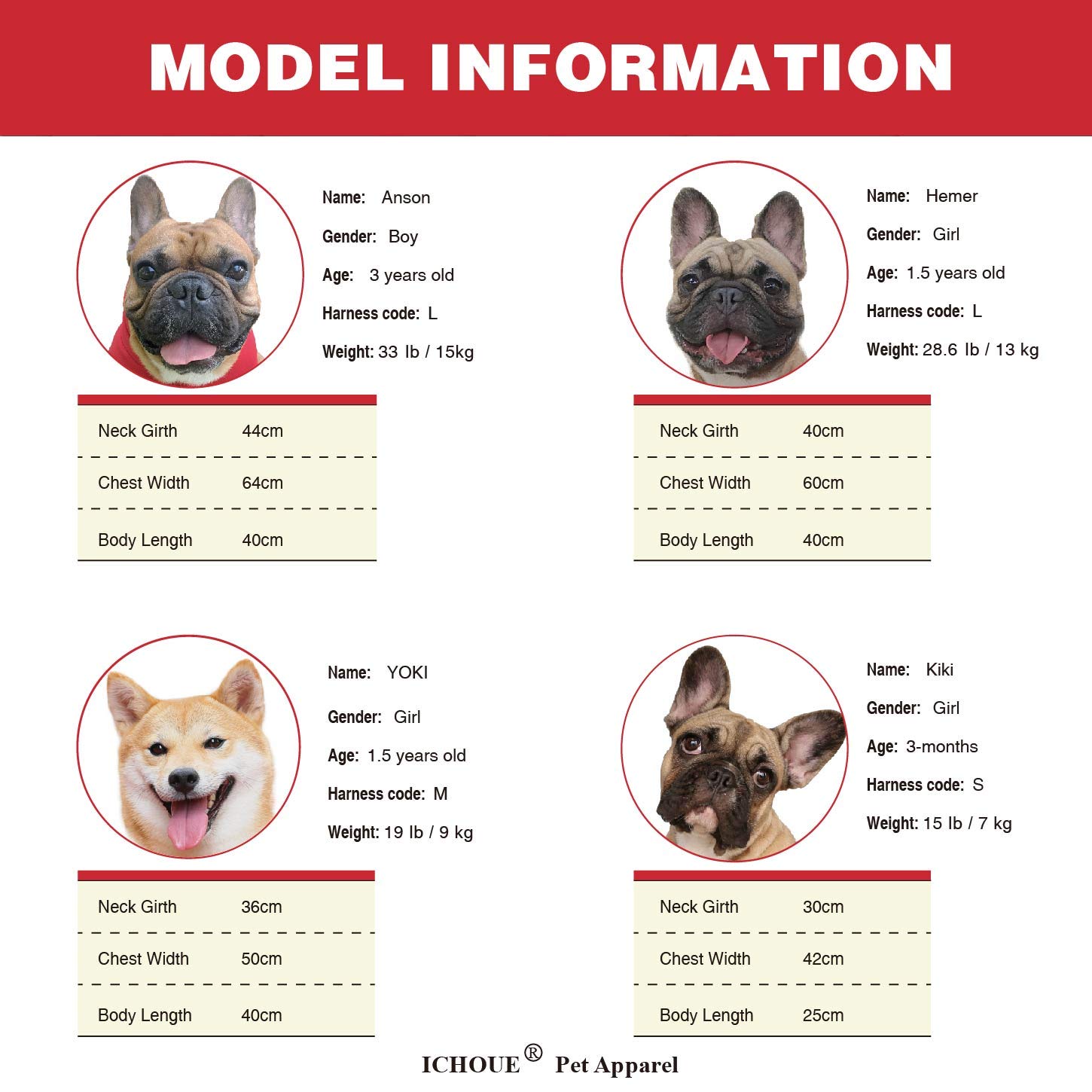 iChoue Adjustable Dog Harness - Easy On/Off Lightweight Pet Vest with Handle for Small & Medium Dogs | Perfect for Walking, Training & Outdoor Adventures (Red, Medium)