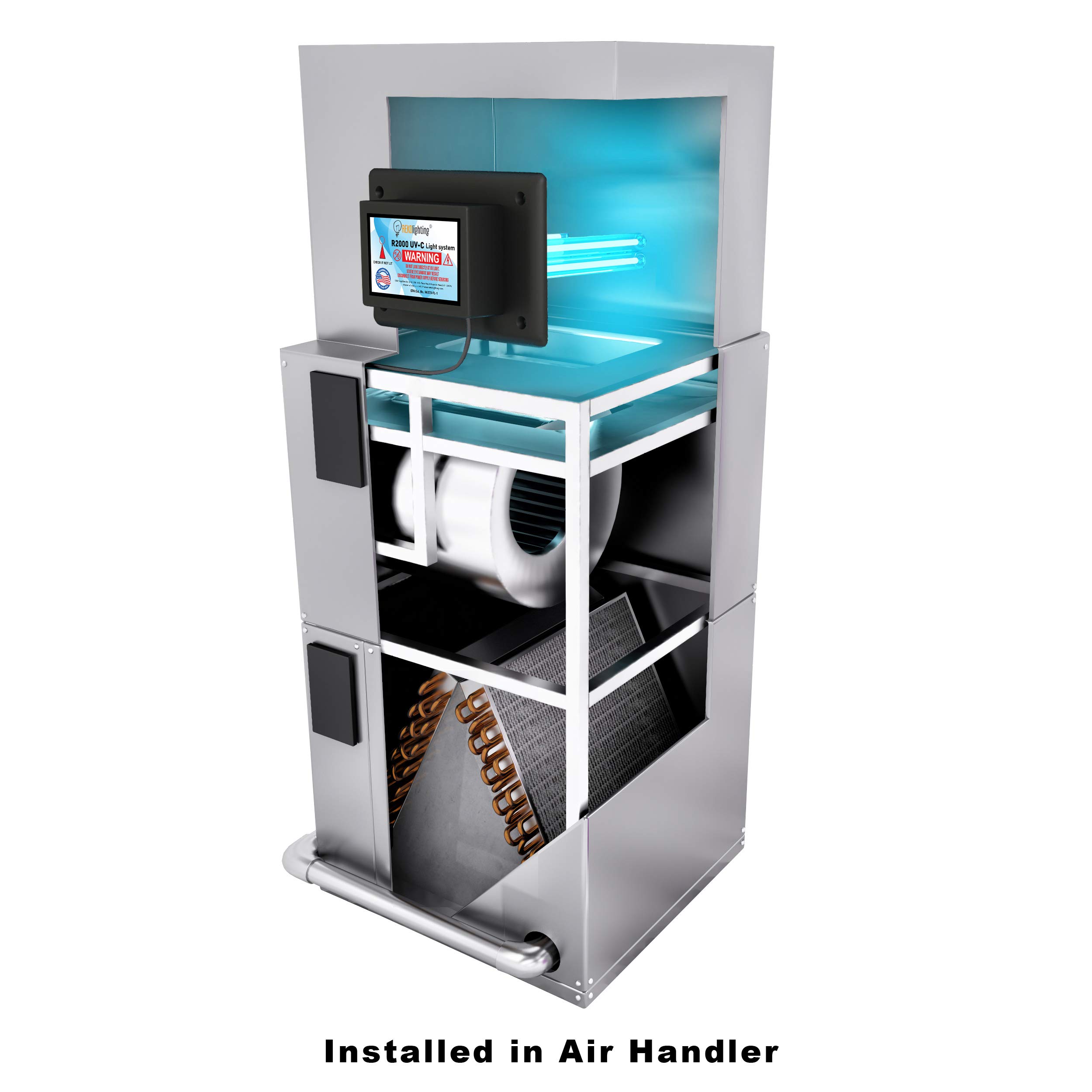 REKO R2000 UV-C Air Purifier for HVAC Ducts - Whole House Air Purification System with Germicidal UVC Light | Improves Indoor Air Quality for Homes & Offices