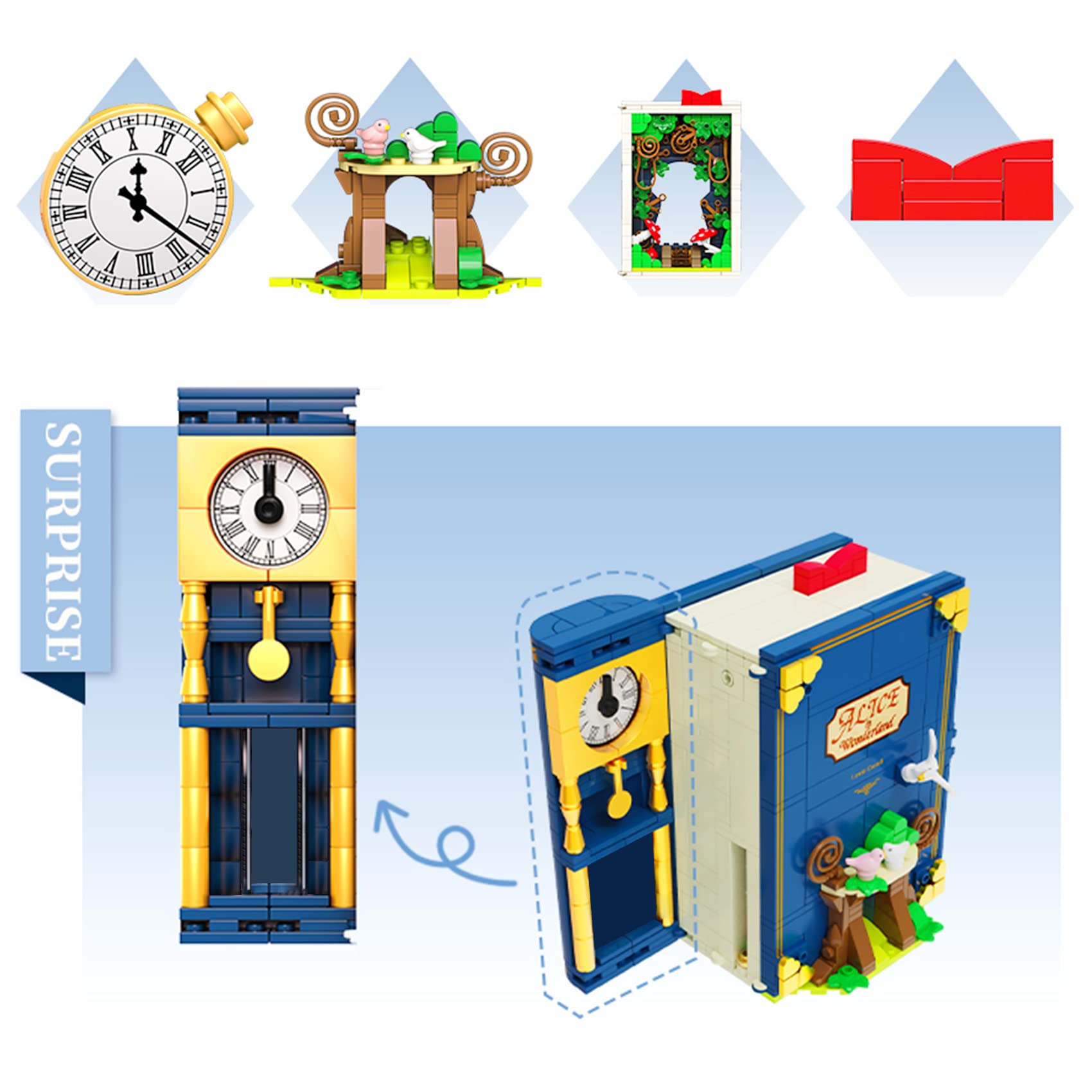 Fairytale Book Building Blocks Set - Creative Educational Toys for Kids, Perfect Birthday, Christmas & New Year Gift - Inspire Imagination & Learning Through Play
