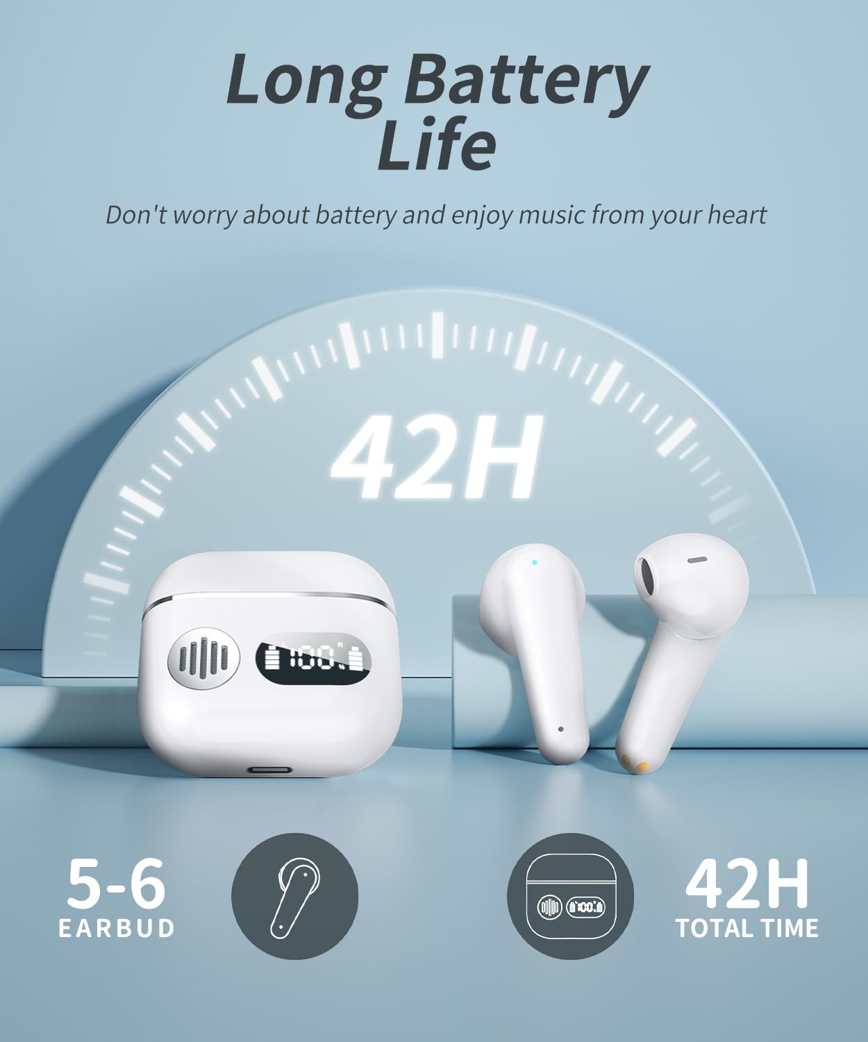Wireless Earbuds 2025 Bluetooth Headphones with ENC Mic, 48H Playtime & IP7 Waterproof for Running & Sports - Ceramic White