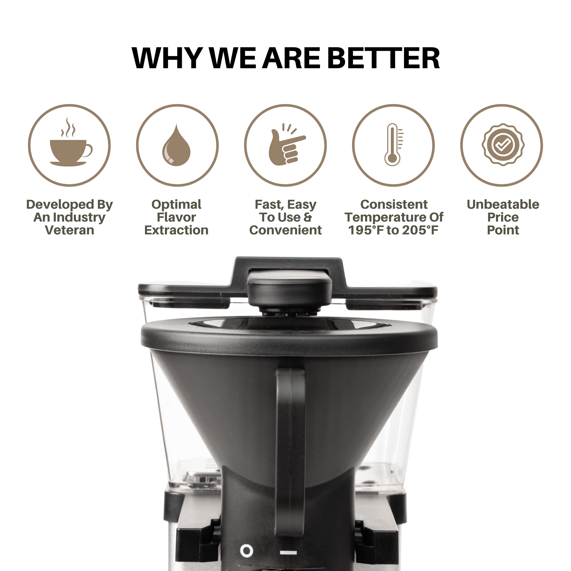 **SimplyGoodCoffee 8-Cup Automatic Drip Coffee Maker – Stainless Steel Pour Over Brewer with Gold Cup Standard – Easy to Use & Durable for Home, Office, or Travel**