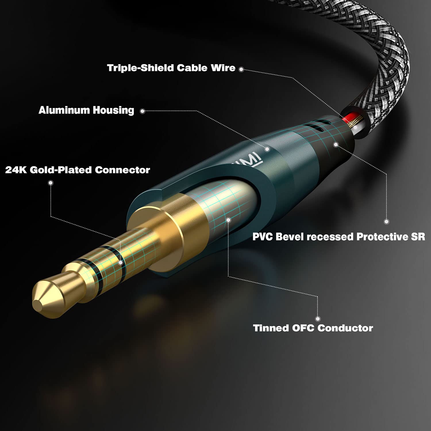 3.5mm Headphone Splitter - Female to Dual Male & Male to Dual Female Audio Mic Adapter for Gaming, Music Sharing, and Conference Calls