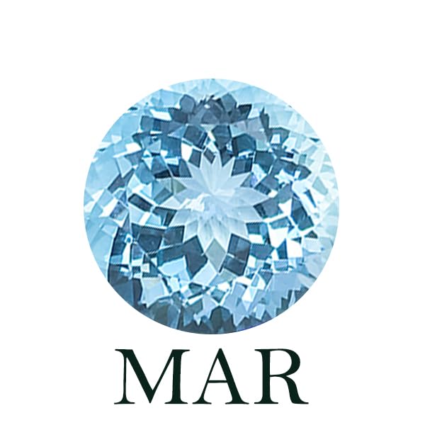 03-Mar-Created Aquamarine