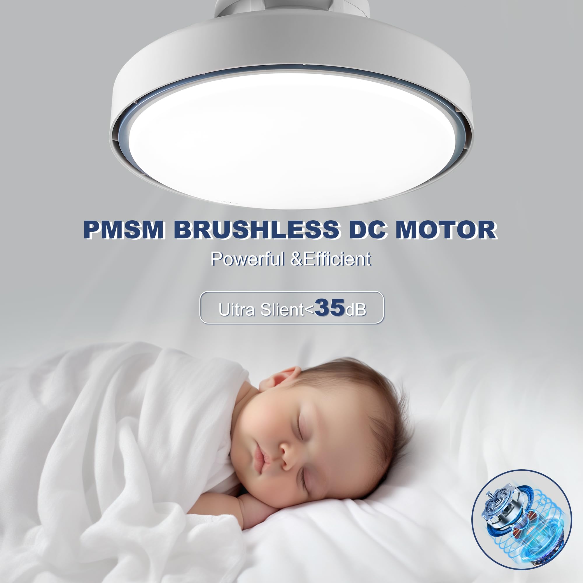 19.8 Inch Flush Mount LED Ceiling Fan with Lights & Remote Control - Dimmable Bladeless Bedroom Fan in White/Grey (3000K-6000K Color Temperature) - Perfect for Small Rooms, Apartments and Low Ceiling Spaces