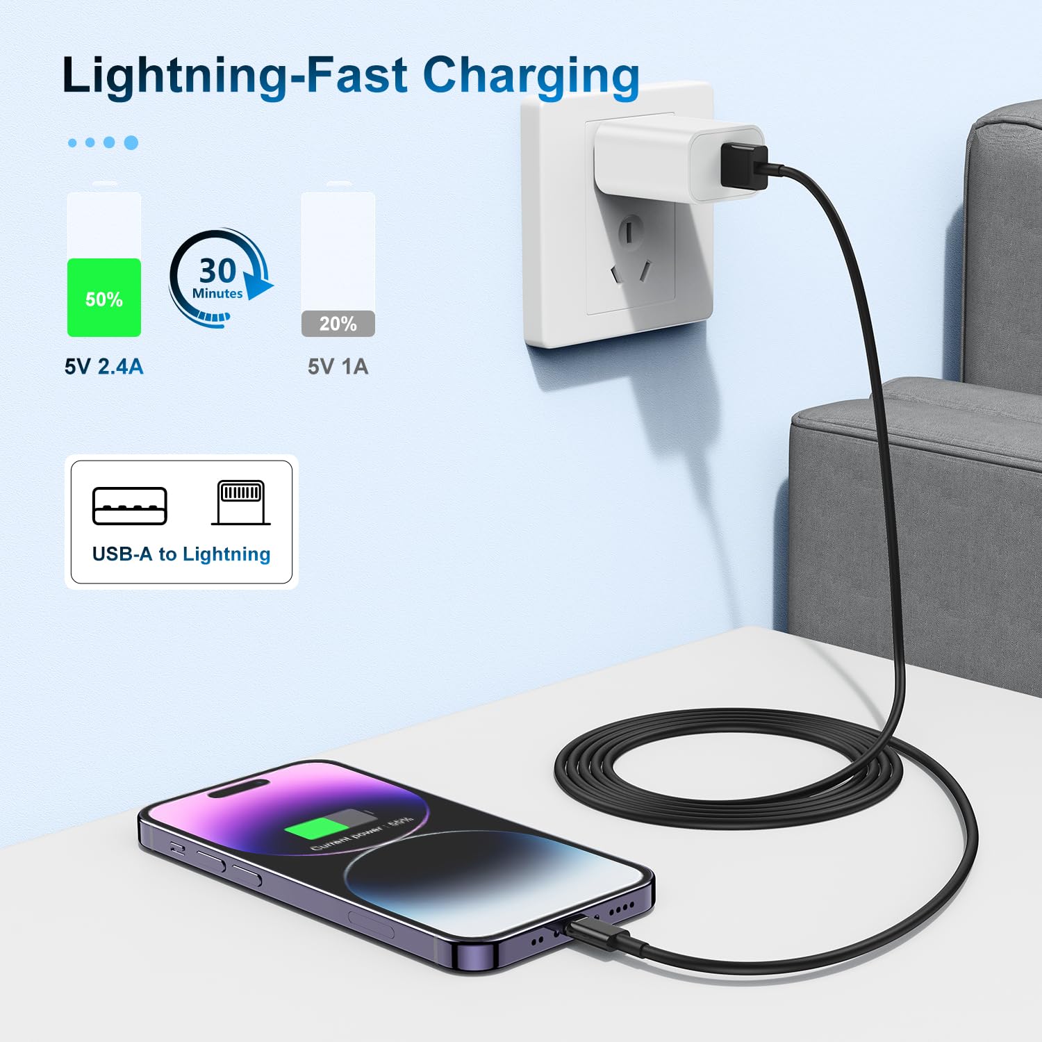 3 Pack MFi Certified Lightning to USB Cable 6ft - Fast Charging 2.4A Apple Charger Cord for iPhone 11/11 Pro/11 Max/X/XS/XR/XS Max/8/7/6 - Durable Long Charging Cable for Home, Office & Travel (Black)