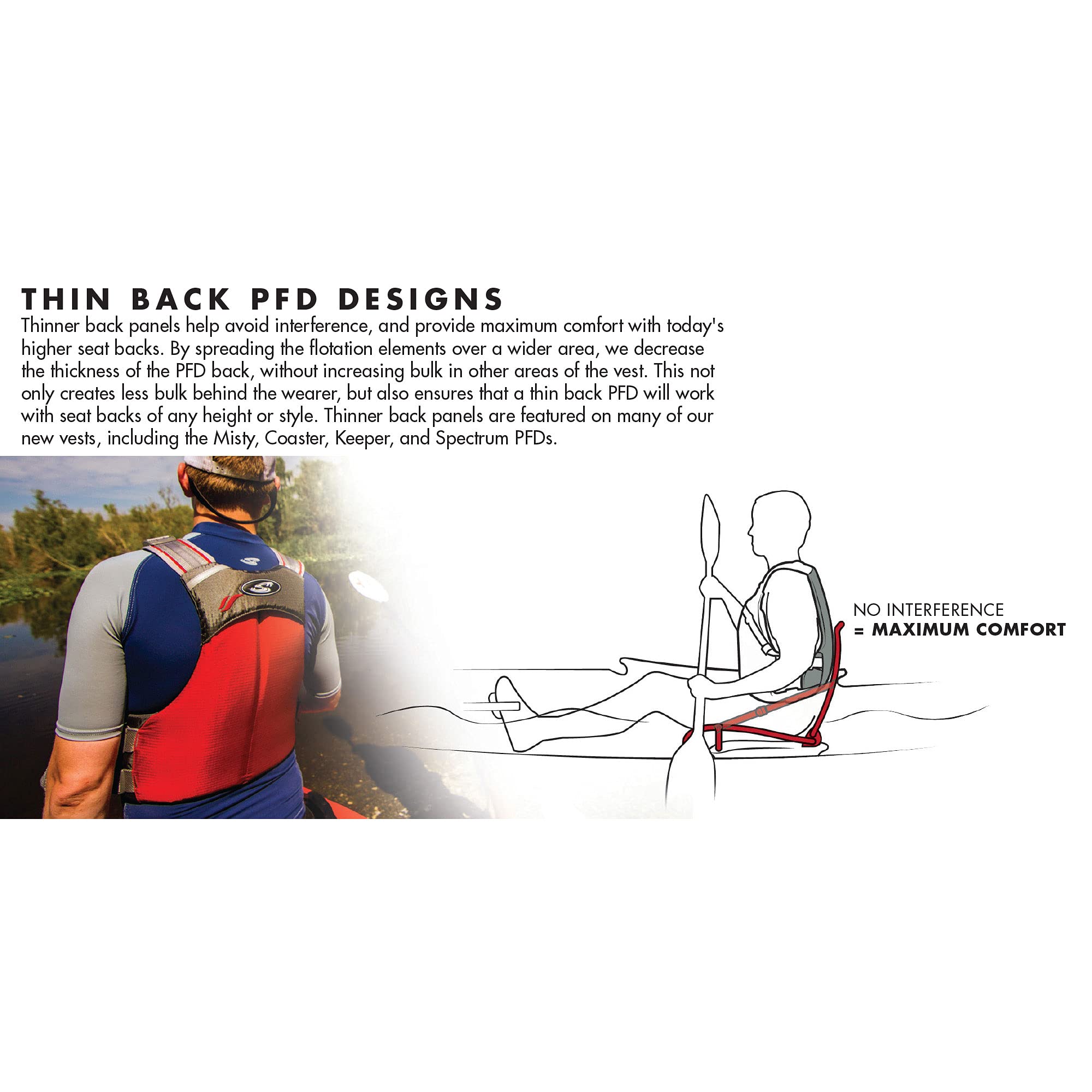 Stohlquist Men's Cadence Life Jacket PFD - US Coast Guard Approved Safety Vest for Kayaking, Boating & Water Sports