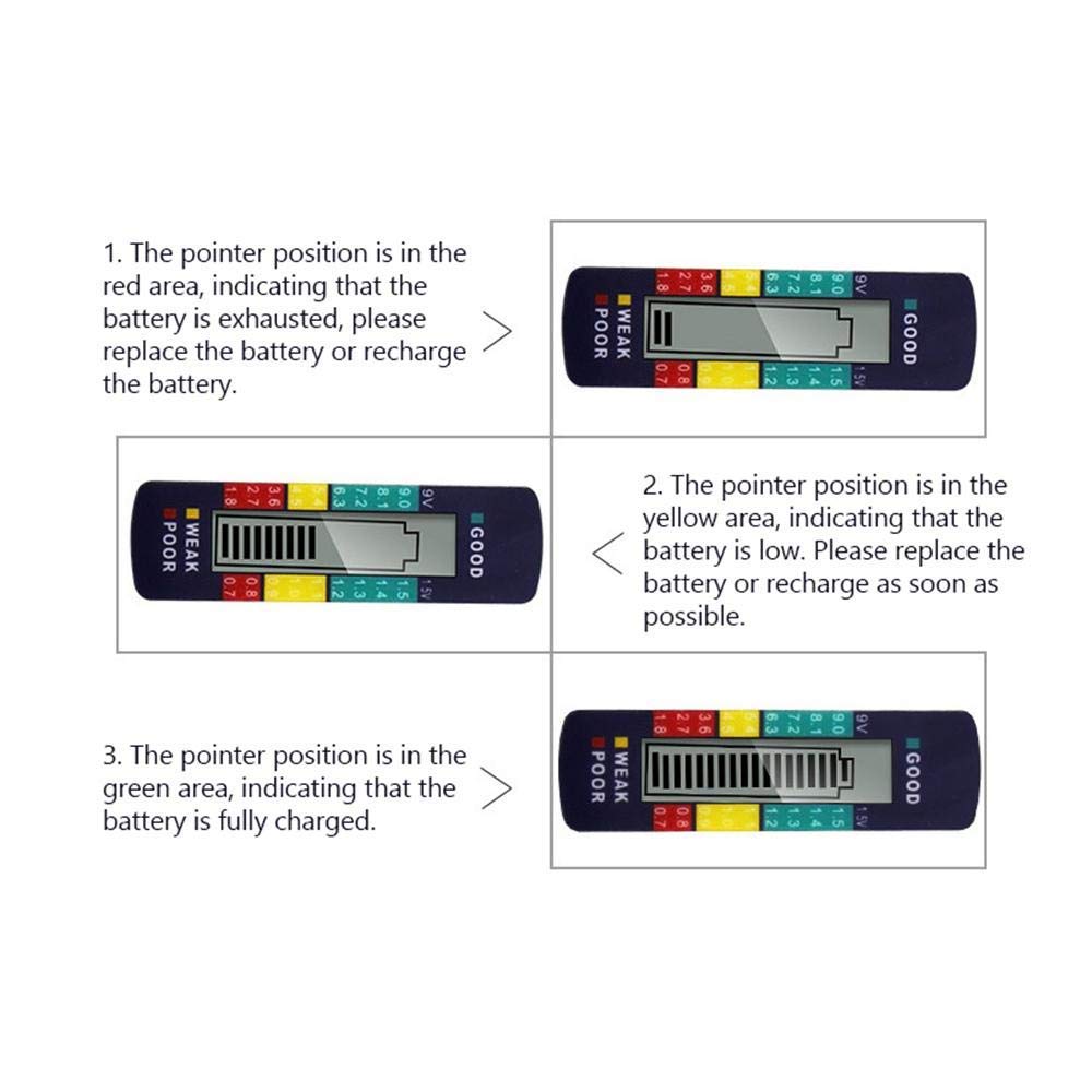 Universal Battery Tester - Household Multi-Purpose Cell Checker for AA AAA C D 9V & 1.55V Button Batteries - Perfect for Home, Office, and Emergency Kits