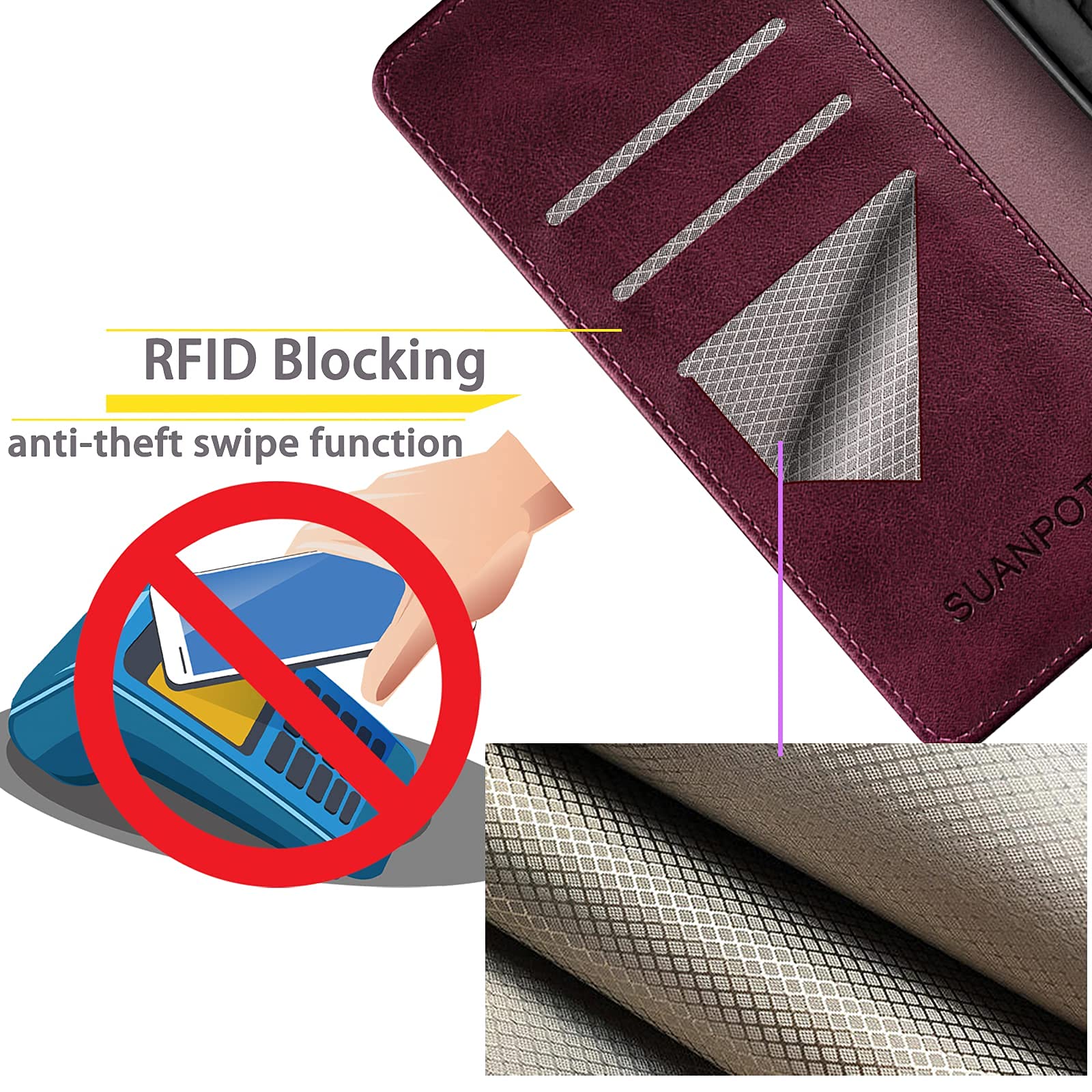 SUANPOT Samsung Galaxy A15 5G Wallet Case with RFID Blocking & Credit Card Holder - Flip PU Leather Protective Cover for Women & Men (Wine Red) - Perfect for Daily Commute, Travel & Business Use