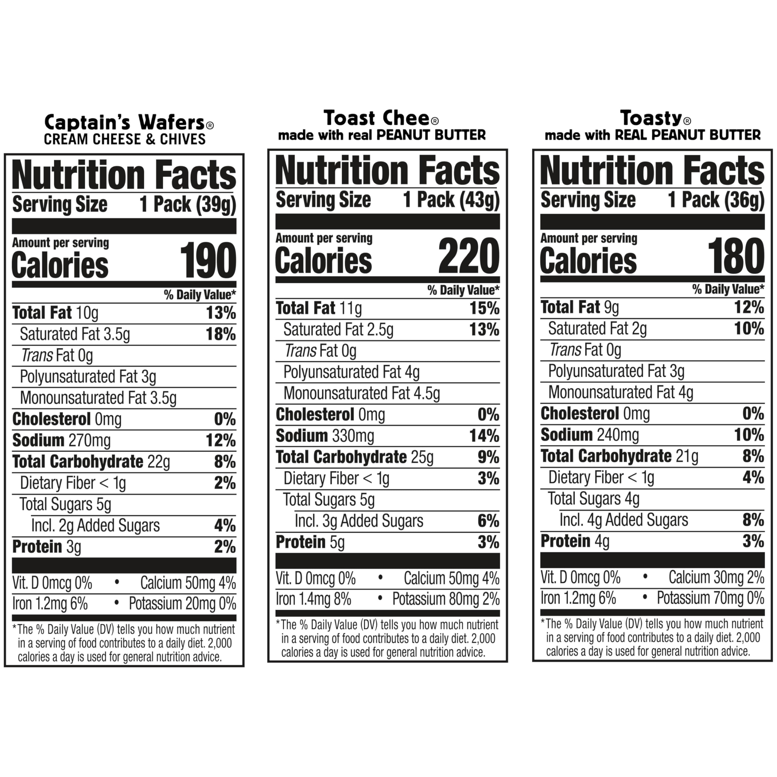 Lance Sandwich Crackers Variety Pack - 3 Flavors, 10 Individually Wrapped Packs (6 Sandwiches Each) | Perfect for Lunch Boxes, Office Snacks & Road Trips