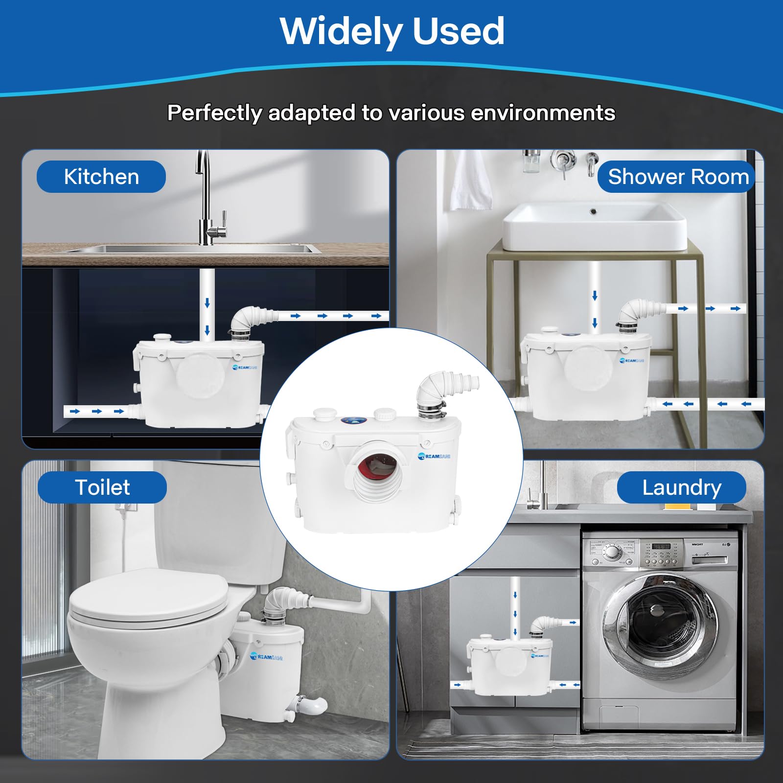 500W Macerator Pump for Toilet & Sink - 4 Inlet Sewage Water Pump for Bathroom, Kitchen & Domestic Waste Drainage - Ideal for RV, Boat & Tiny House Plumbing Systems