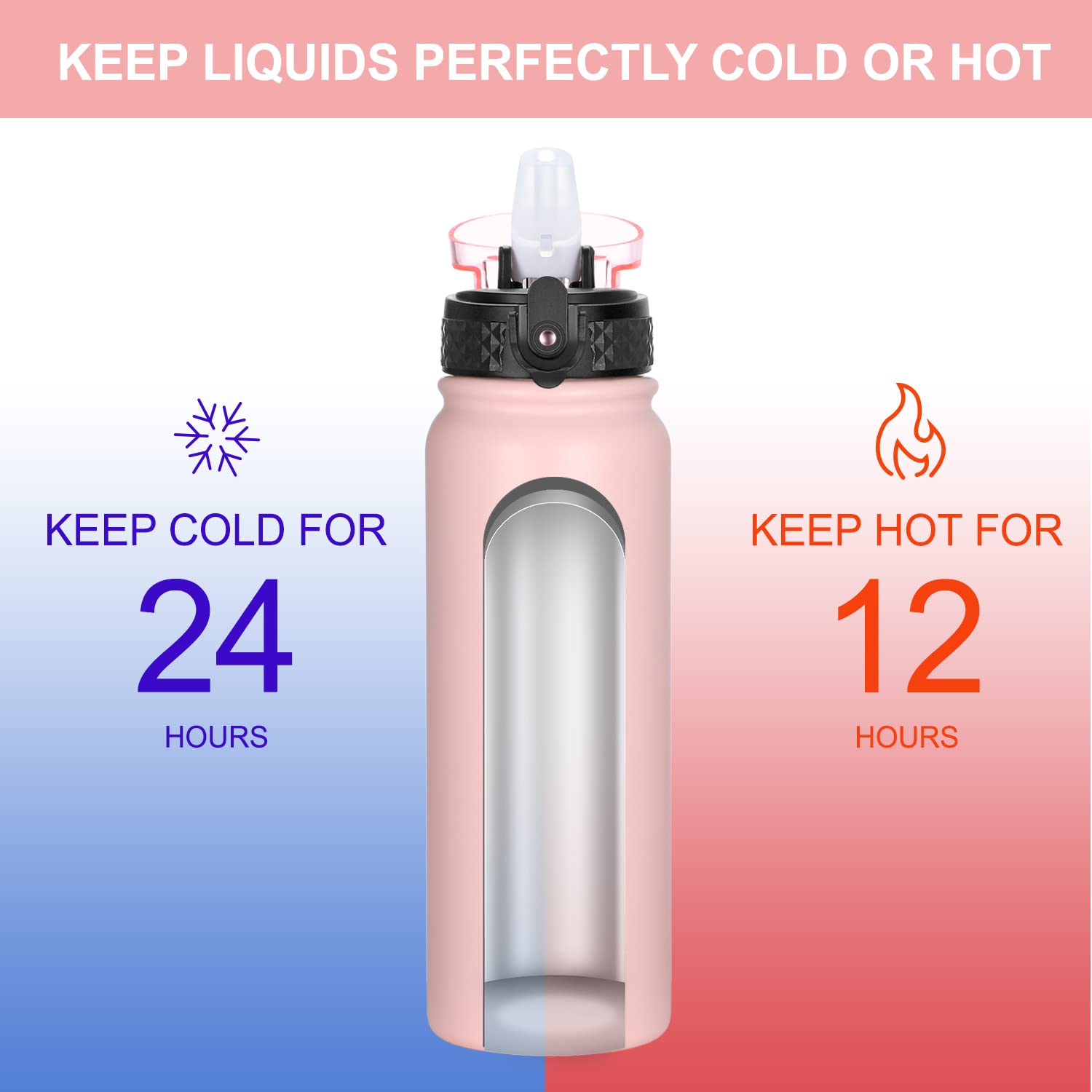 GOPPUS 600ml/20oz Stainless Steel Water Bottle with Straw - Double Wall Vacuum Insulated, Leakproof, BPA Free - Reusable Thermal Flask with Strap & Flip Top Lid for Men & Women - Perfect for Gym, Hiking, Office & Outdoor Activities