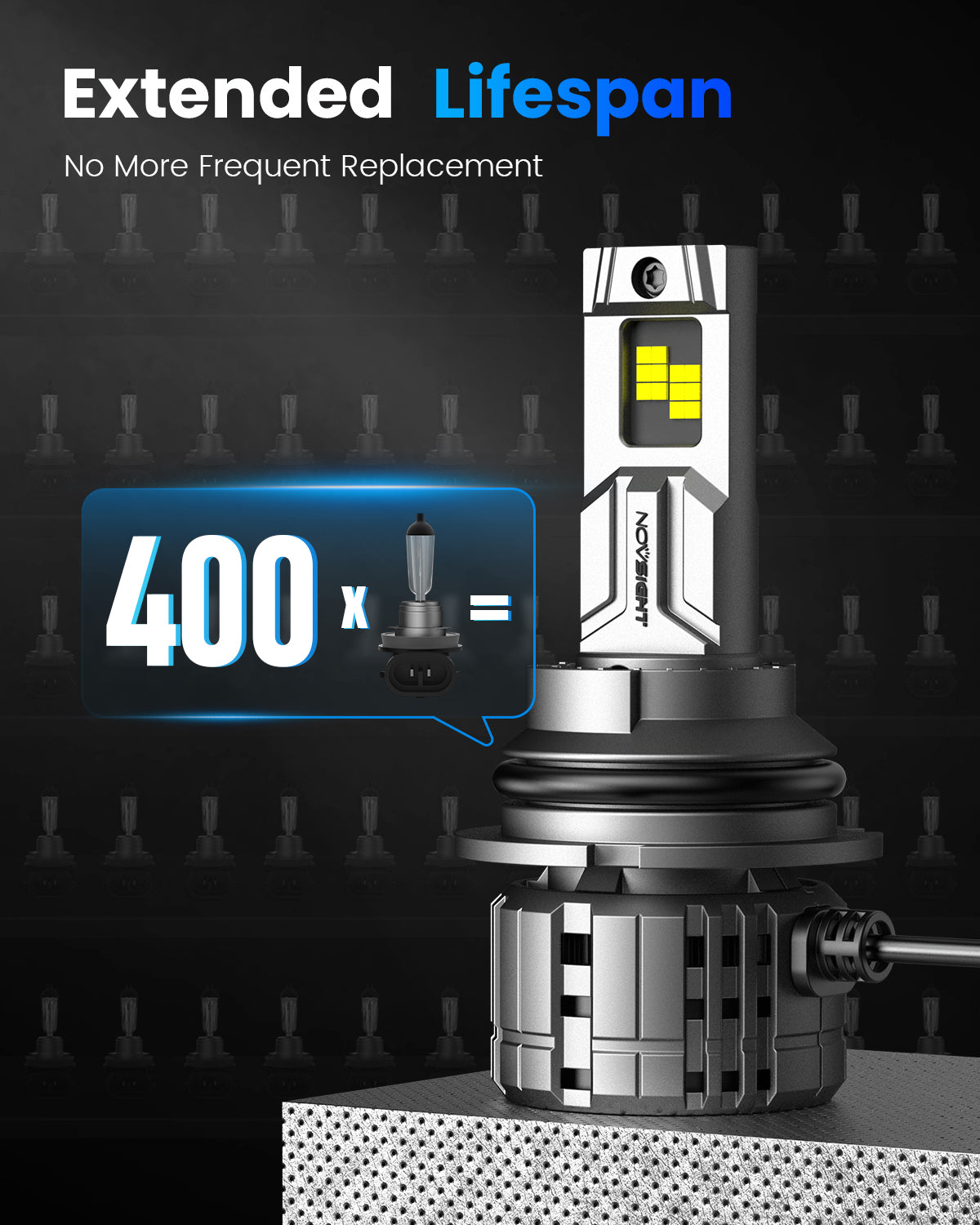 2003-2004 Ford Mustang GT 9007 HB5 LED Headlight Bulbs - High Brightness Replacement for Improved Night Driving & Style Upgrade