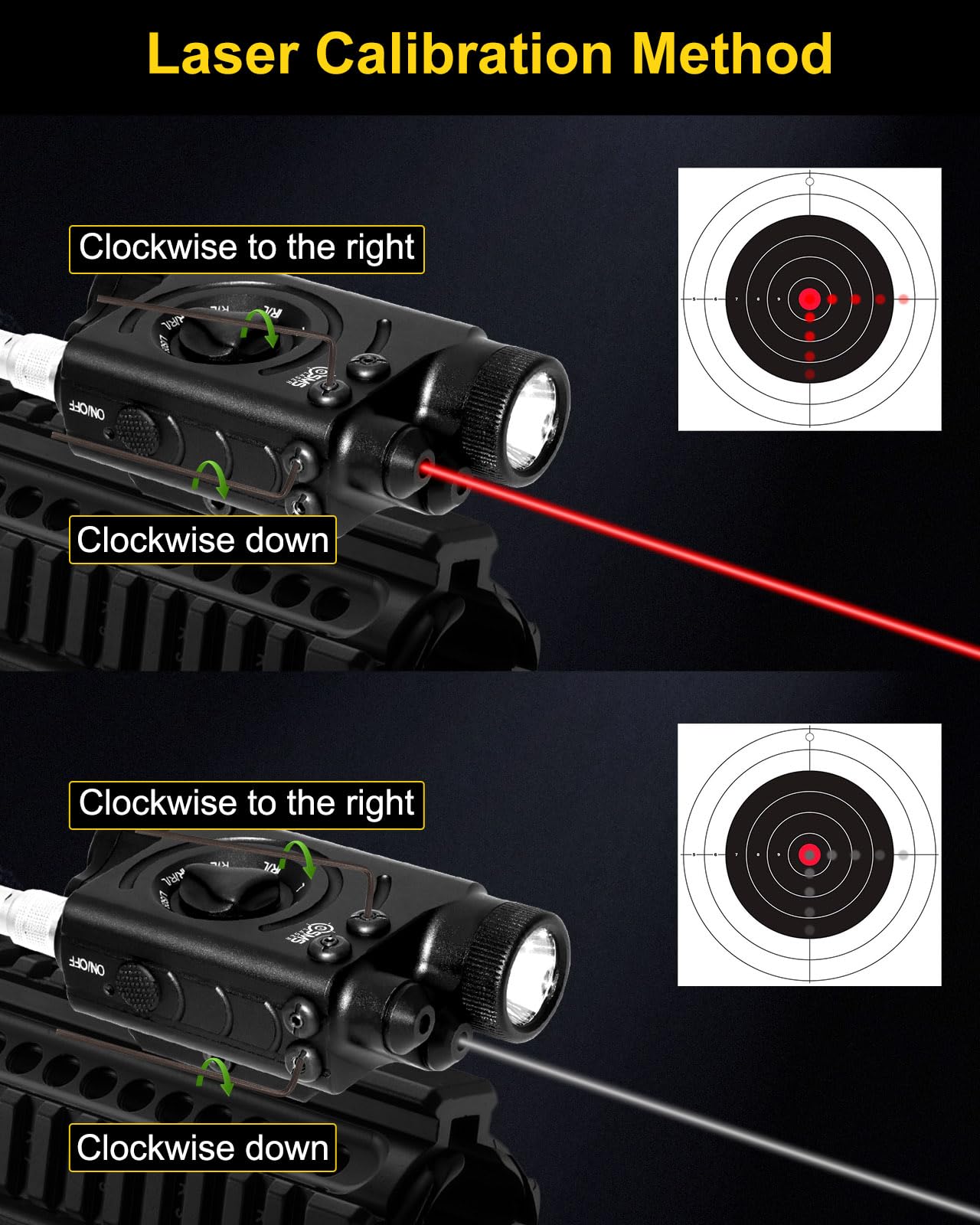 1200 Lumens Tactical LED Flashlight with IR & Red Laser Sight Combo - Remote Pressure Switch, Picatinny/M-LOK Rail Compatible - Built-in 3000mAh Rechargeable Battery - Perfect for Hunting, Camping & Home Defense