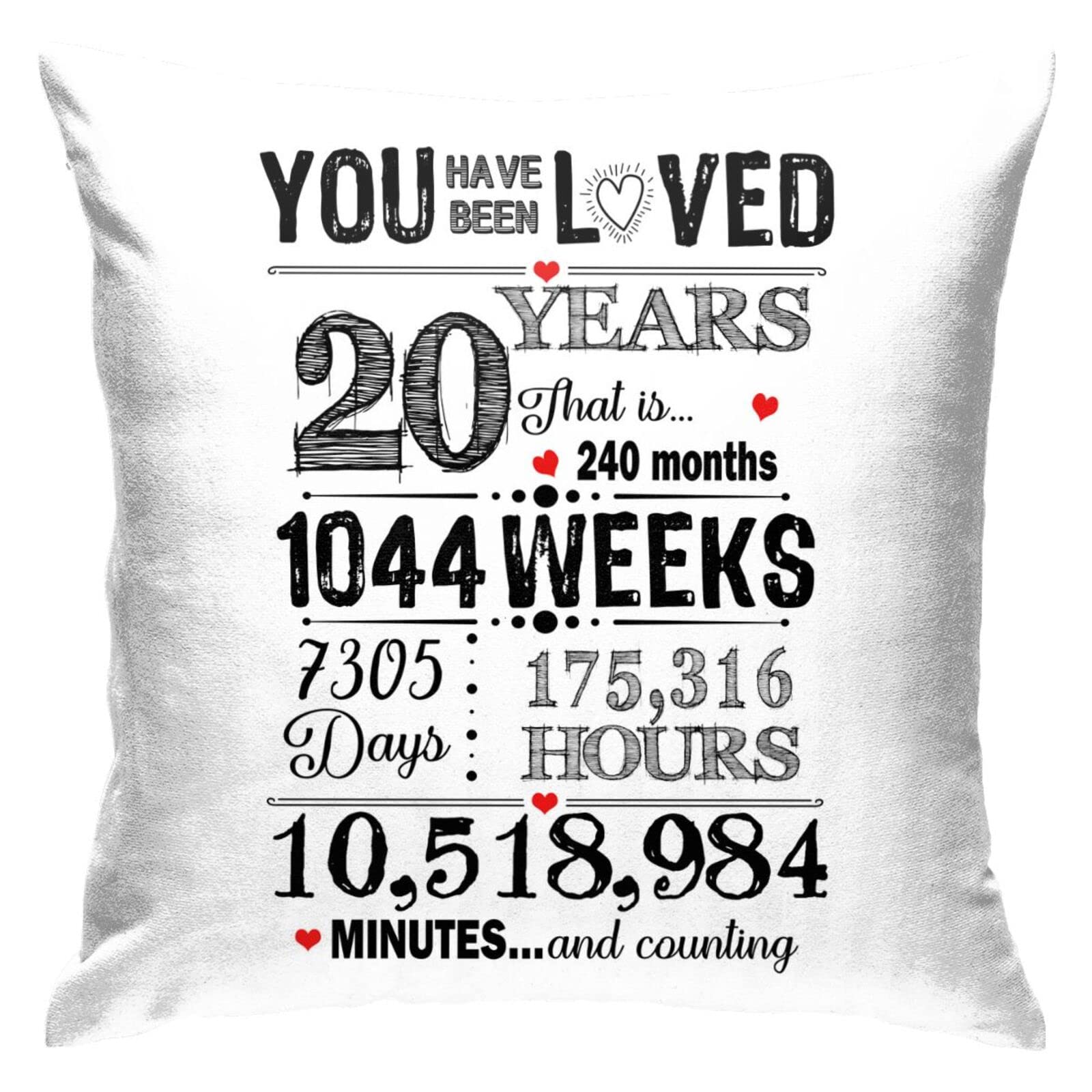 20th Birthday Decorations & Gifts for Women, Men, Girls - Personalized Throw Pillow Covers 18x18 - Perfect for Daughter, Granddaughter, Birthday Party & Home Decor