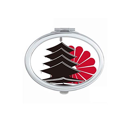 DIYthinker Japanese Chrysanthemum & Temple Mirror Portable Folding Double-Sided Makeup Mirror - Perfect for Travel, Home Vanity & Professional Makeup Artists