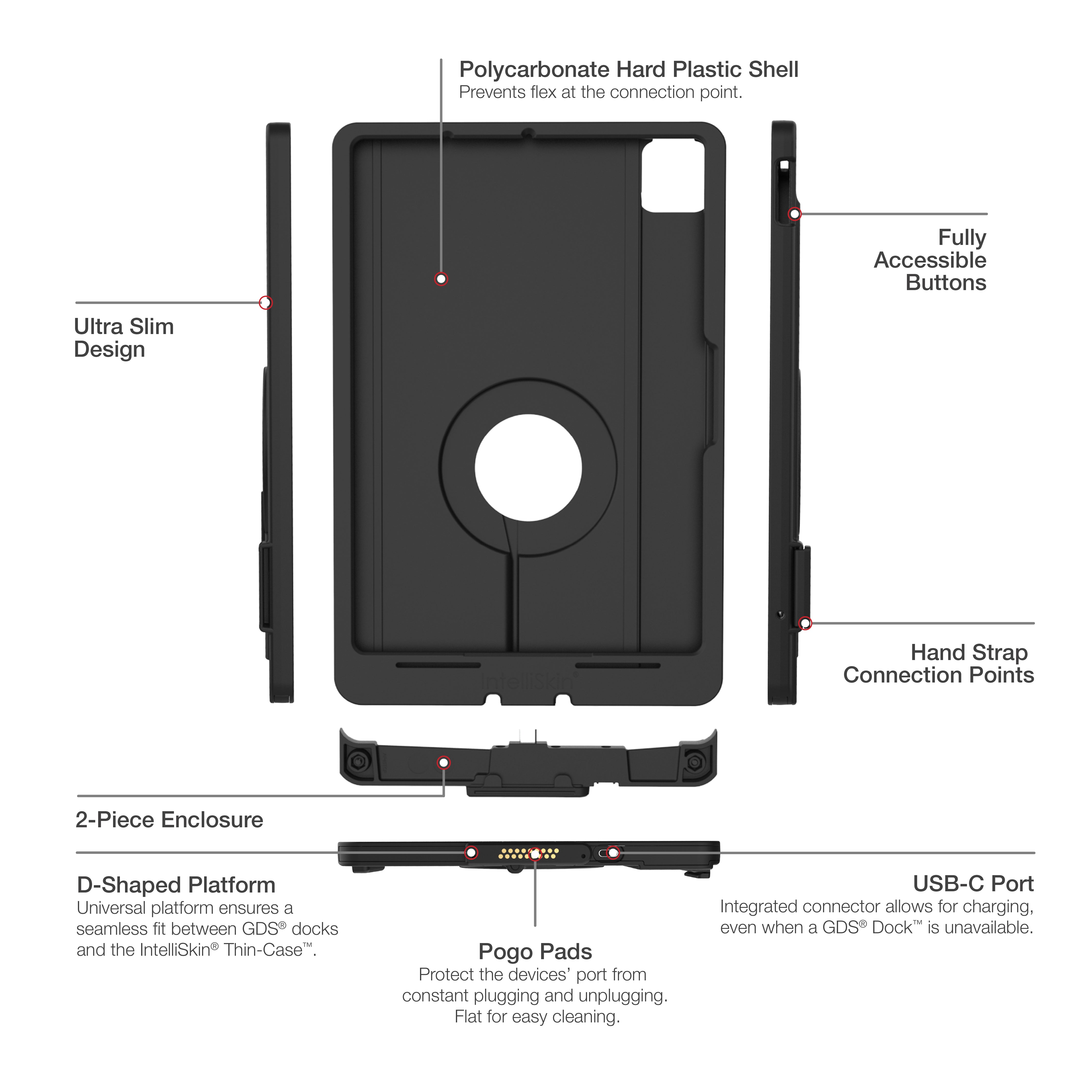 IntelliSkin® Thin Case™ for iPad Pro 11 (M4) - Slim Protective Cover with Premium Grip | Perfect for Work, Travel & Everyday Use