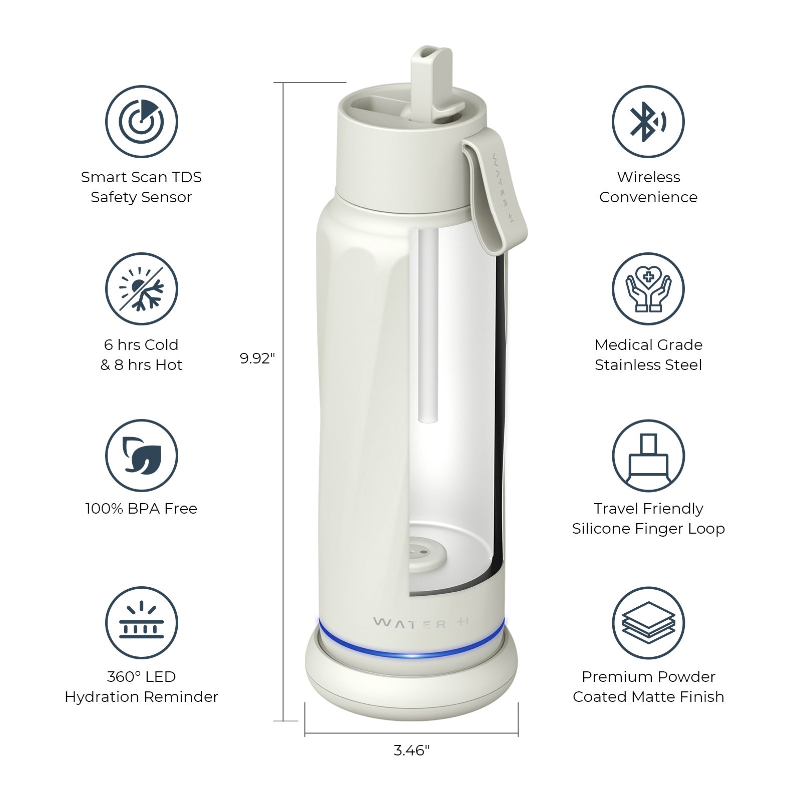 Vita Smart Water Bottle with Filter – 18oz BPA-Free Insulated Stainless Steel Bottle | Purifies Water & Tracks Hydration | Perfect for Gym, Hiking, Travel & Office Use